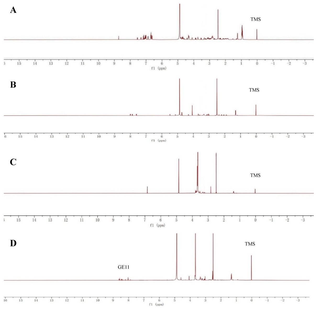 Pharmaceutics 18 00498 g004a
