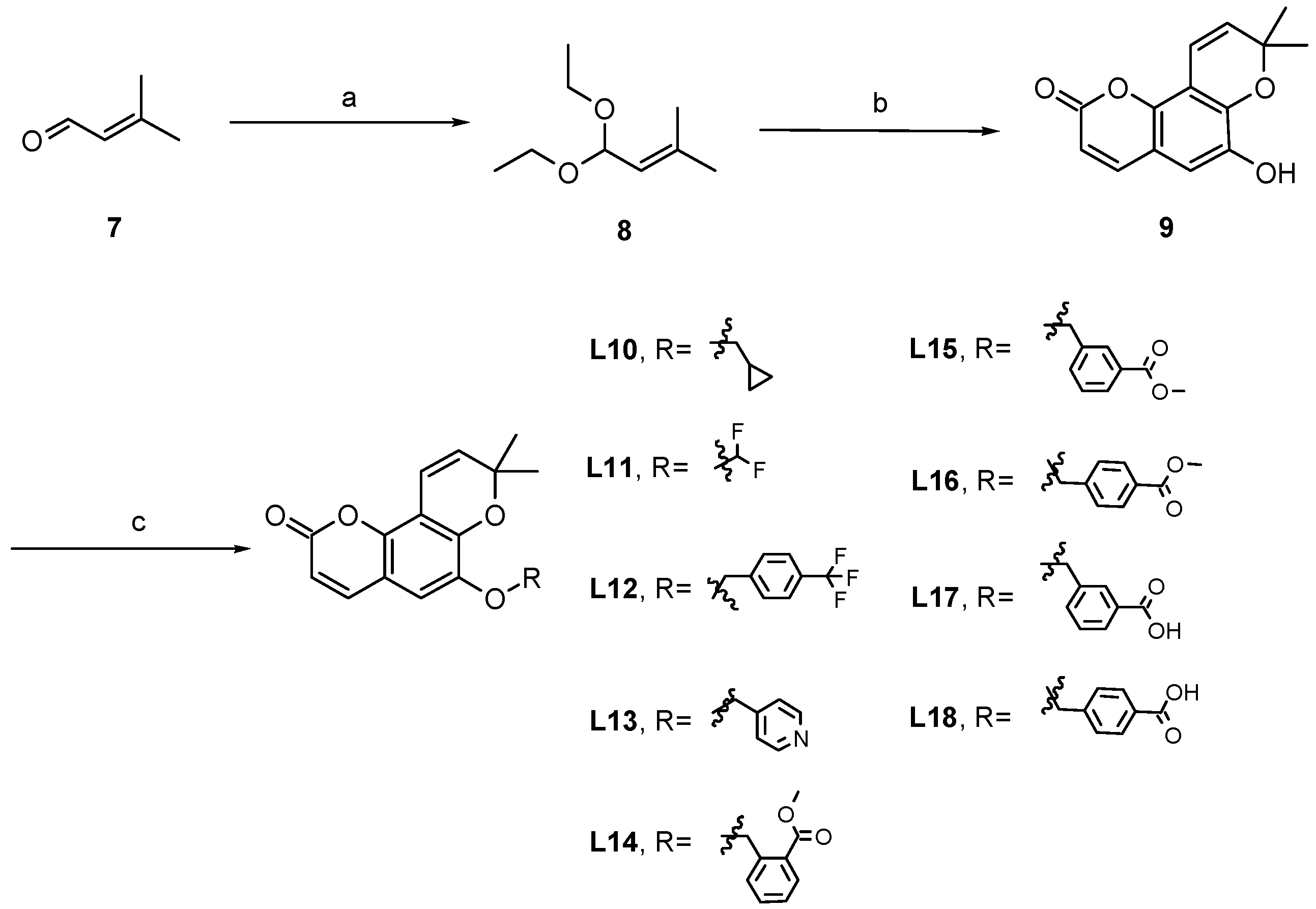 Pharmaceutics 18 00516 sch002 Pharmaceutics 18 00516 sch002
