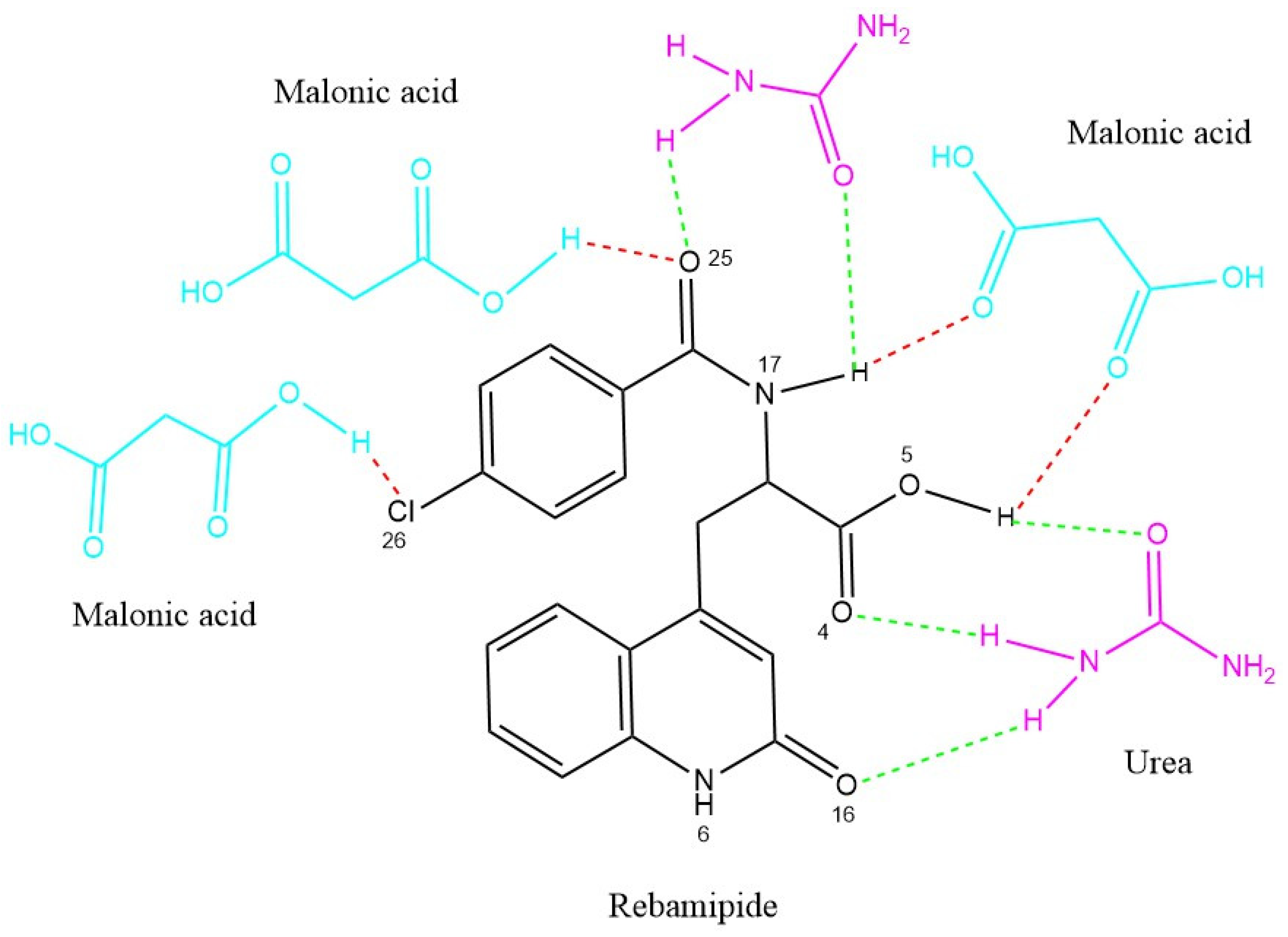 Pharmaceutics 18 00521 g005 Pharmaceutics 18 00521 g005