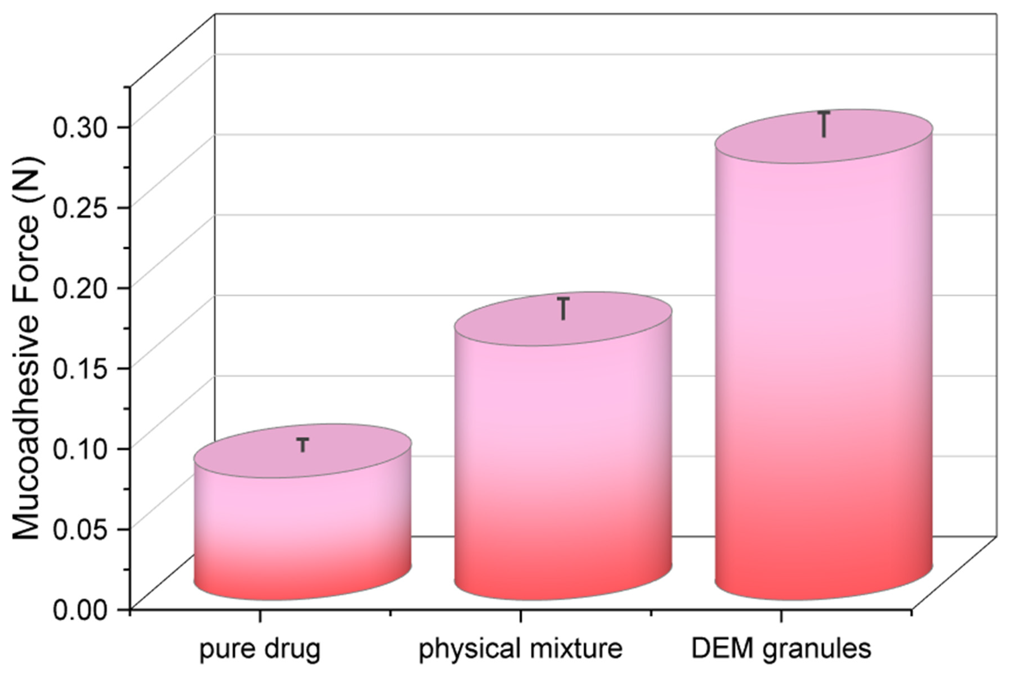 Pharmaceutics 18 00521 g013 Pharmaceutics 18 00521 g013
