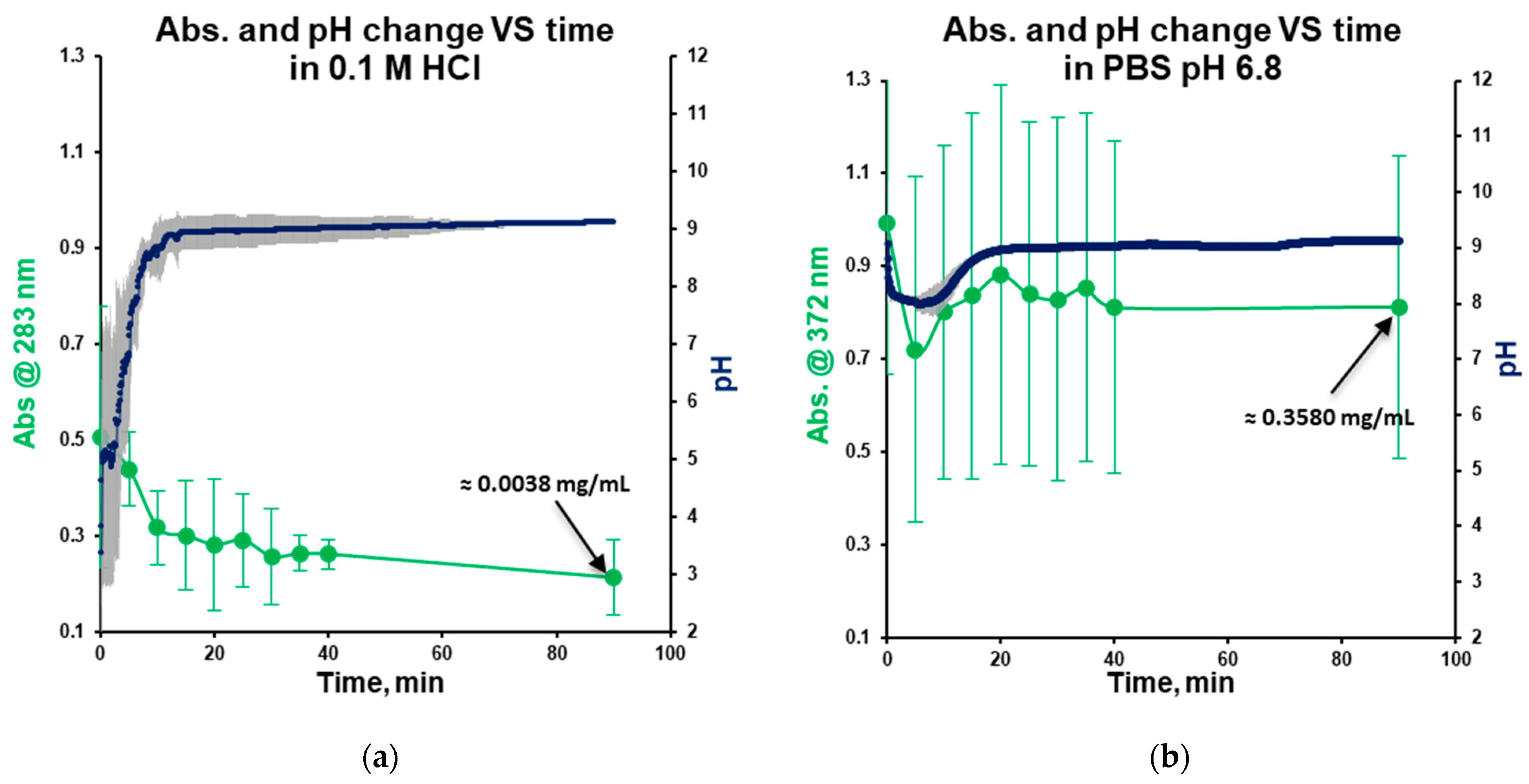 Pharmaceutics 18 00582 g004a