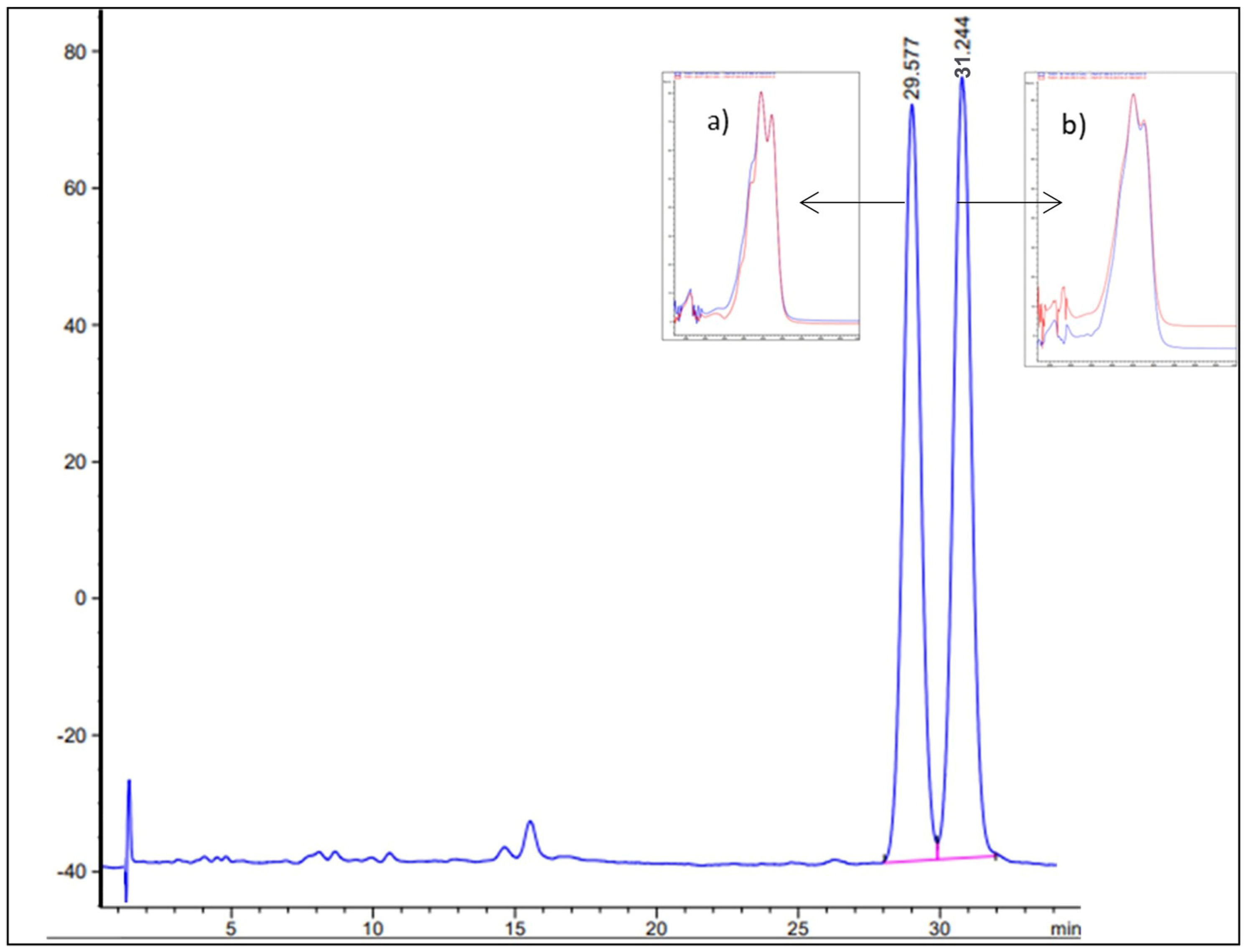 Pharmaceutics 18 00662 g001 Pharmaceutics 18 00662 g001