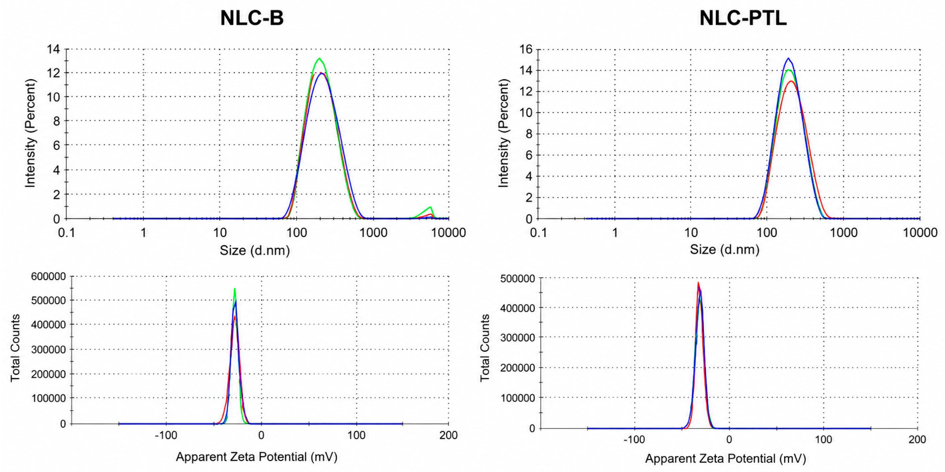 Pharmaceutics 18 00694 g002