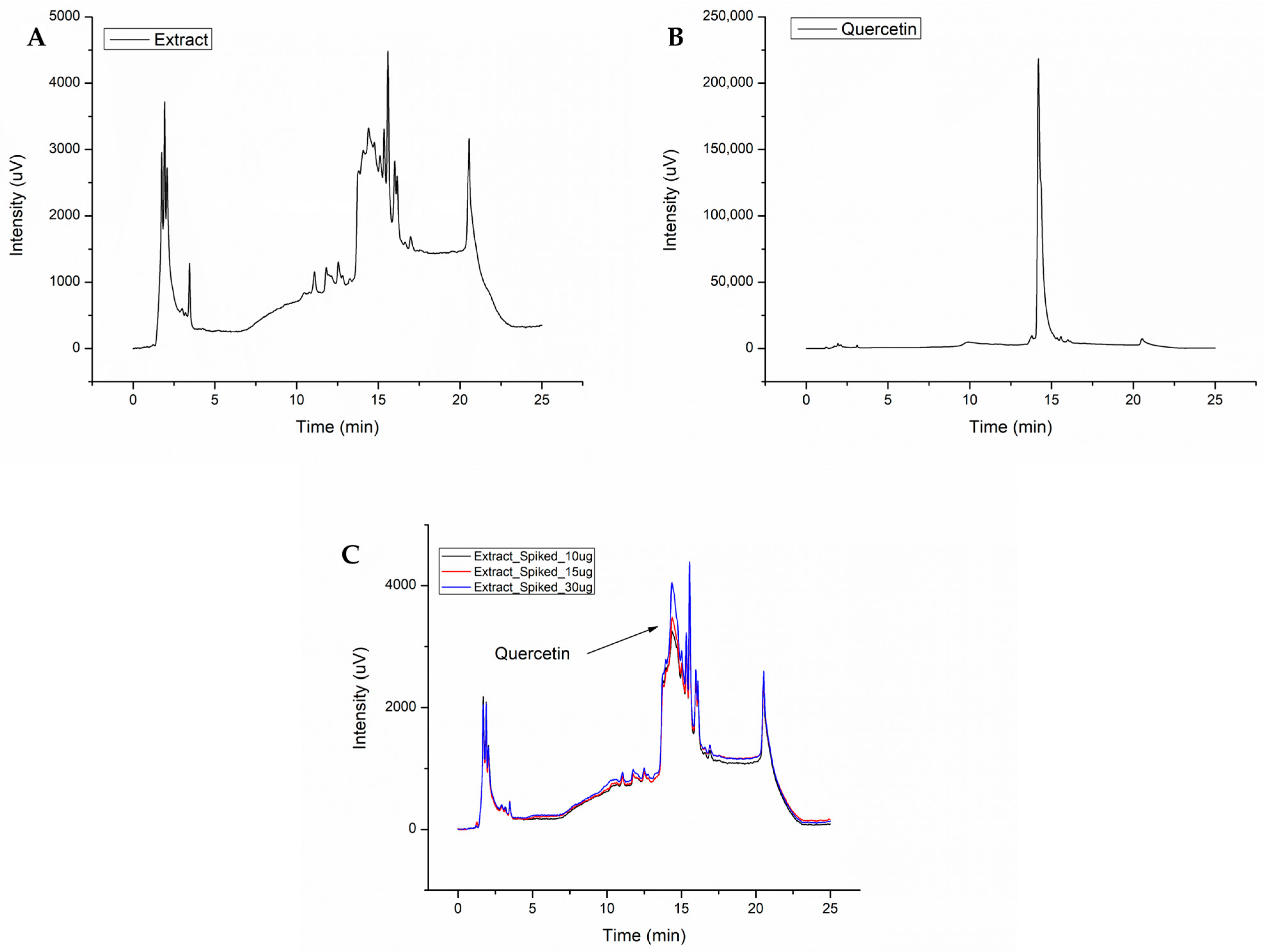 Pharmaceutics 18 00723 g001 Pharmaceutics 18 00723 g001