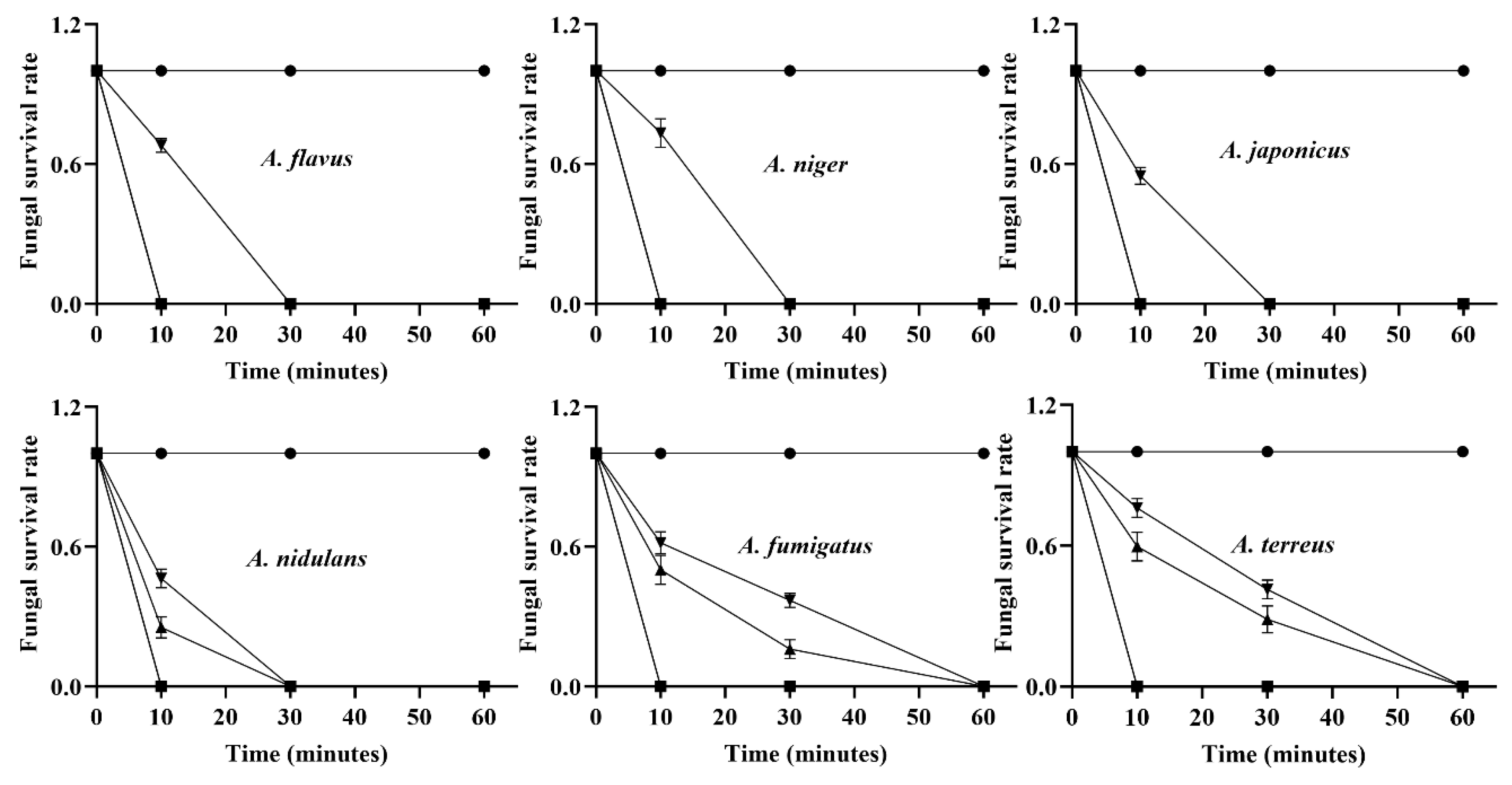 Pharmaceutics 18 00751 g004a