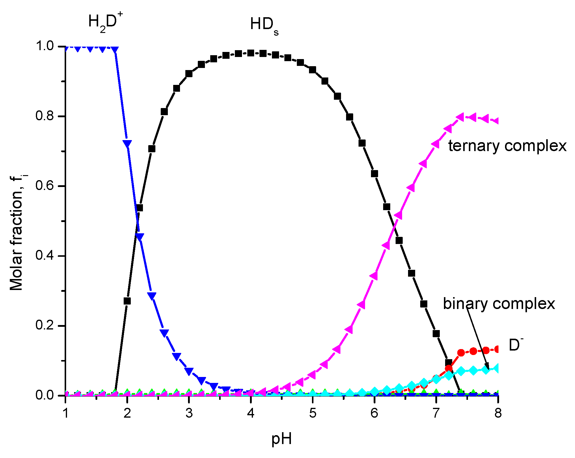 Pharmaceutics 18 00834 g0a2