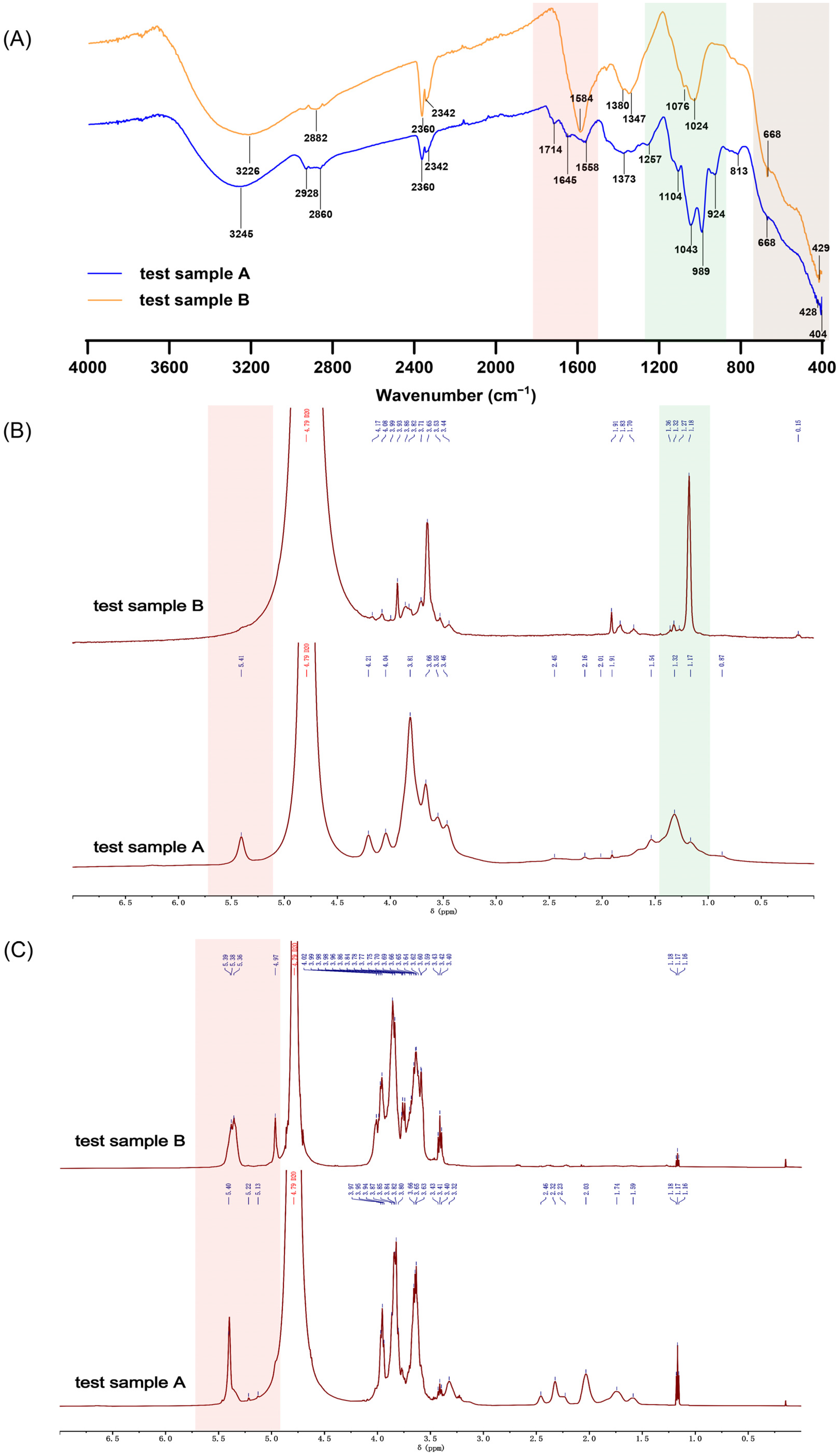 Pharmaceutics 18 00896 g002