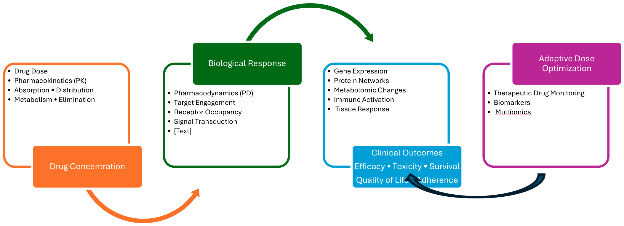 Pharmaceutics 18 01012 g002
