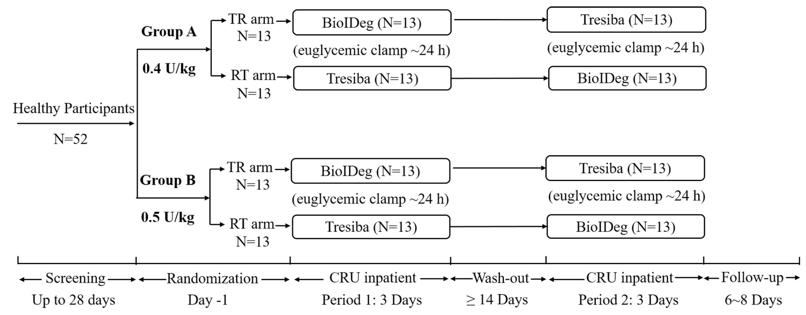 Pharmaceutics 18 01051 g001 Pharmaceutics 18 01051 g001