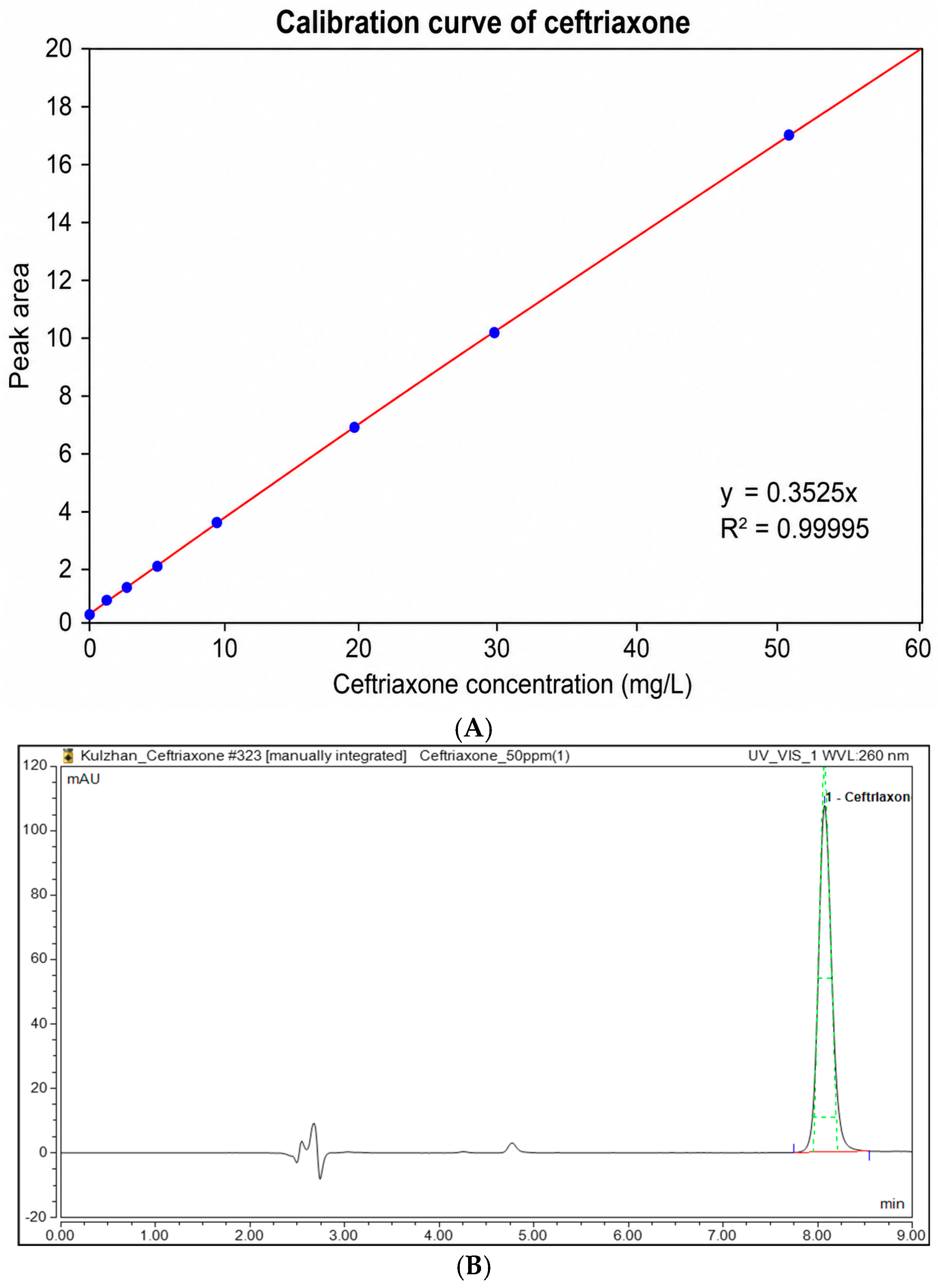Pharmaceutics 18 01052 g001