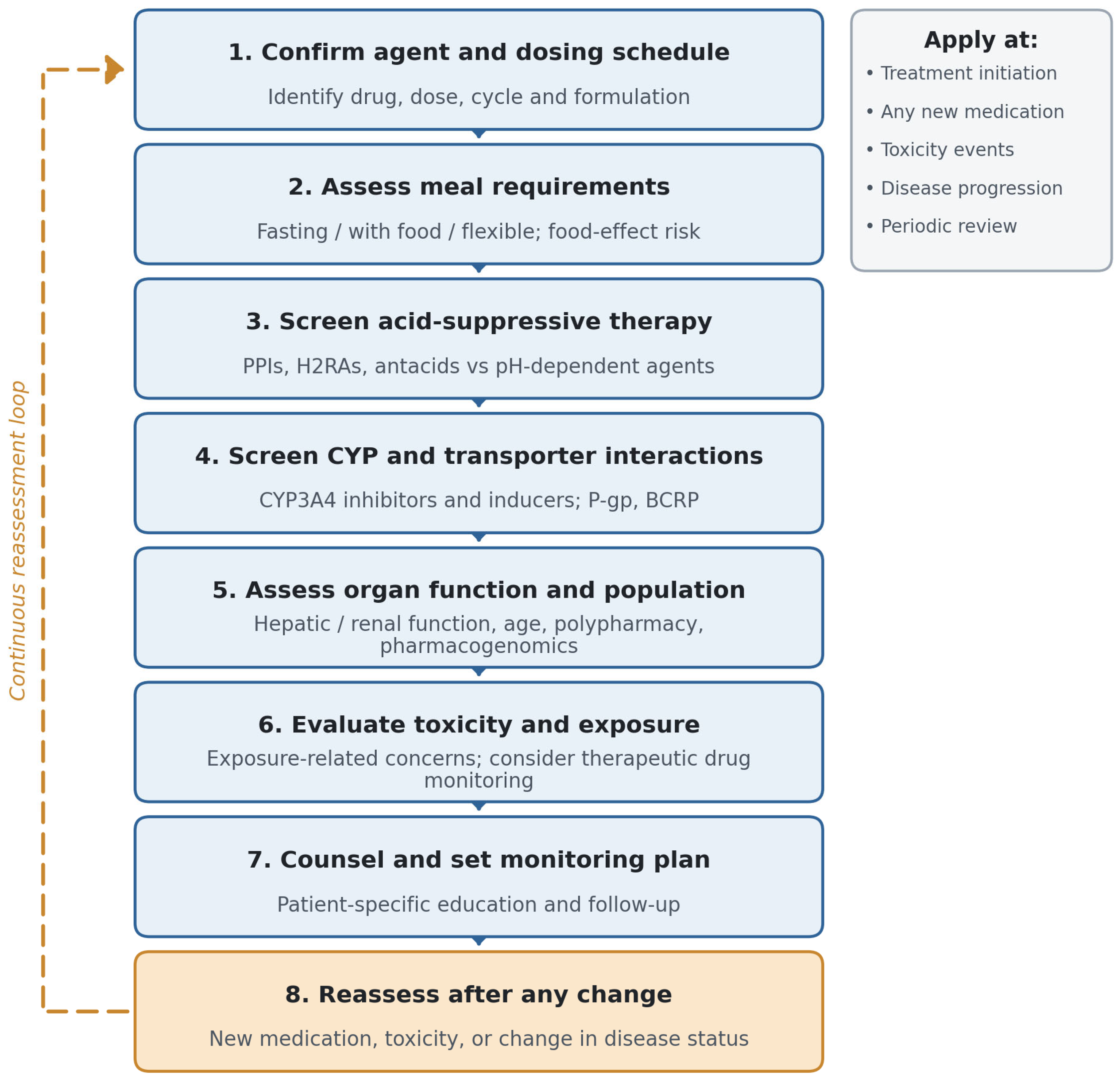 Pharmaceutics 18 01082 g001 Pharmaceutics 18 01082 g001