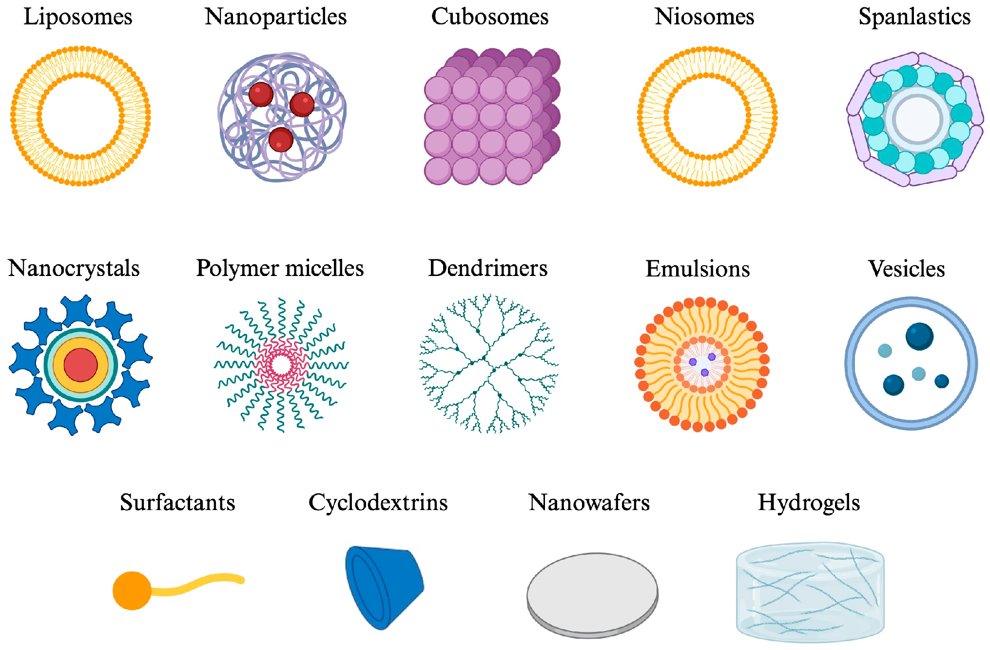 Pharmaceutics 18 01182 g007