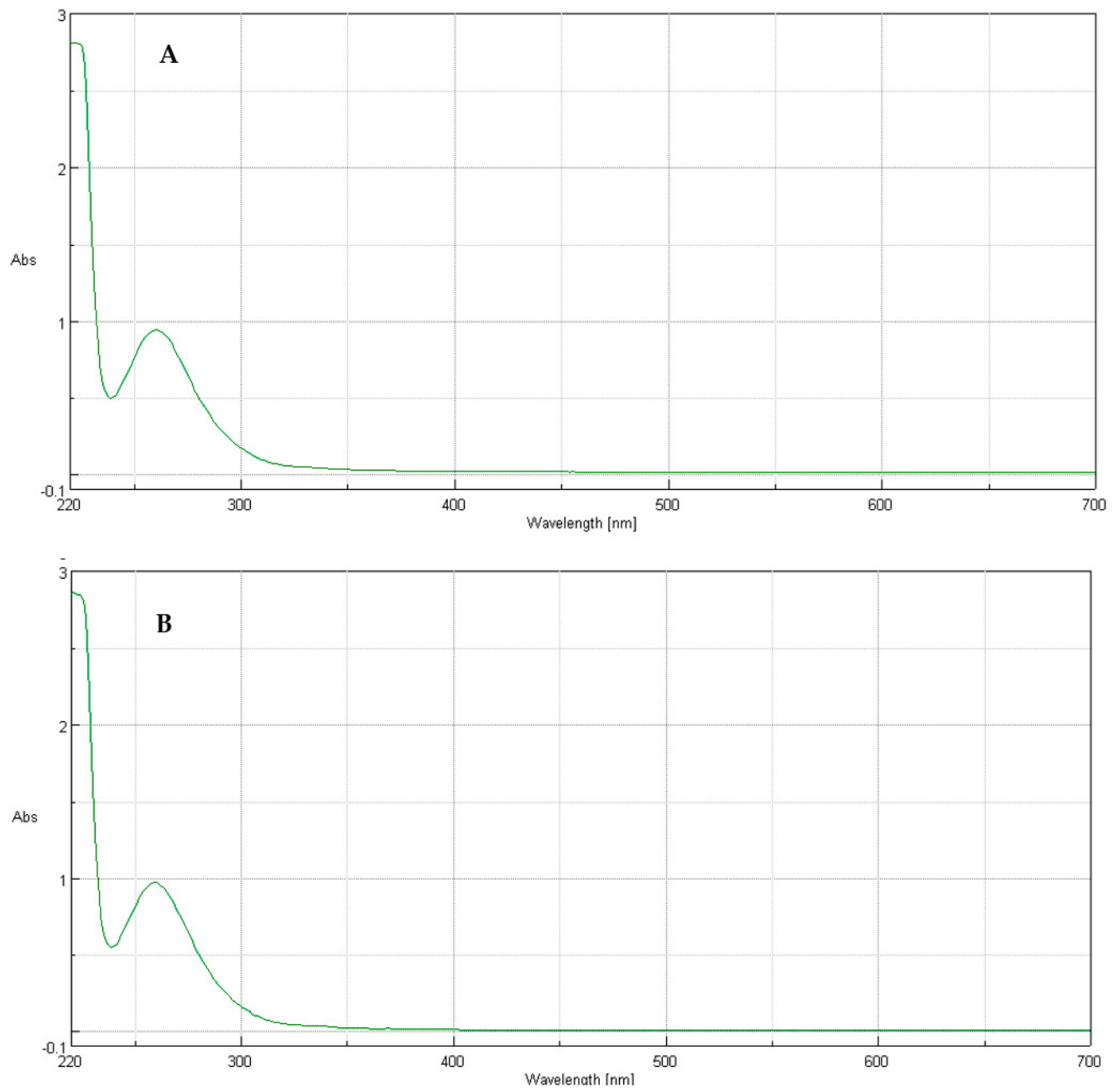 Pharmaceutics 18 01259 g003