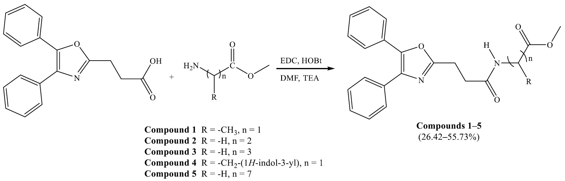 Pharmaceutics 18 01271 sch001