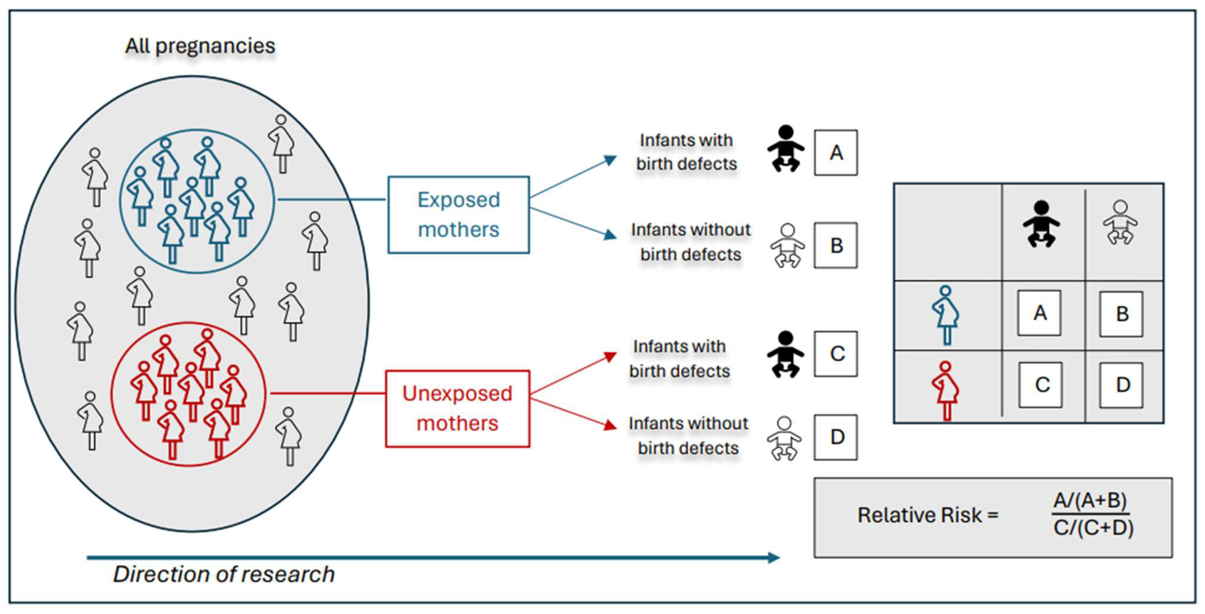 Pharmacoepidemiology 03 00023 g001 Pharmacoepidemiology 03 00023 g001