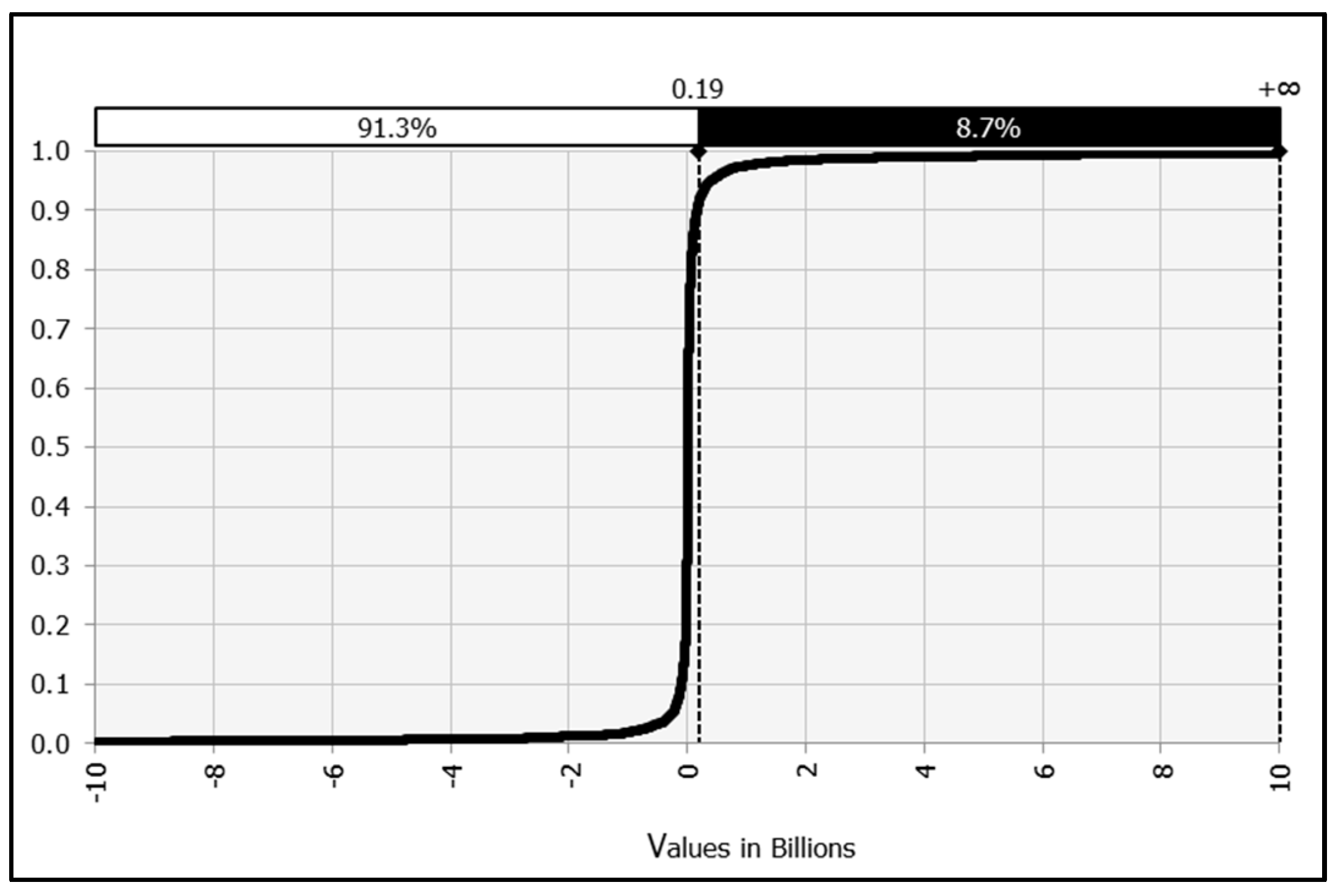 Pharmacoepidemiology 04 00002 g002