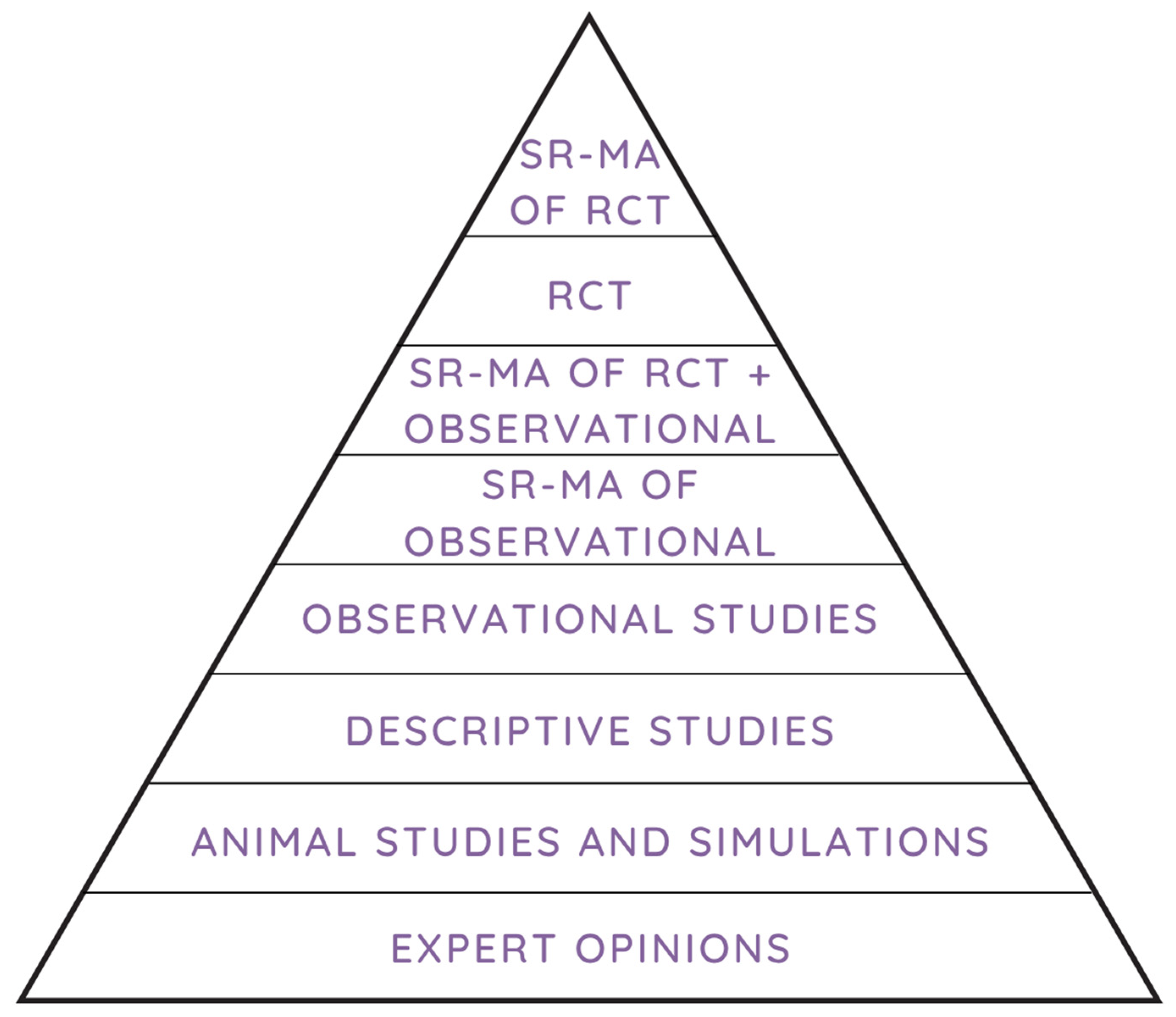 Prescribing Responsibly: Navigating the Tides of
