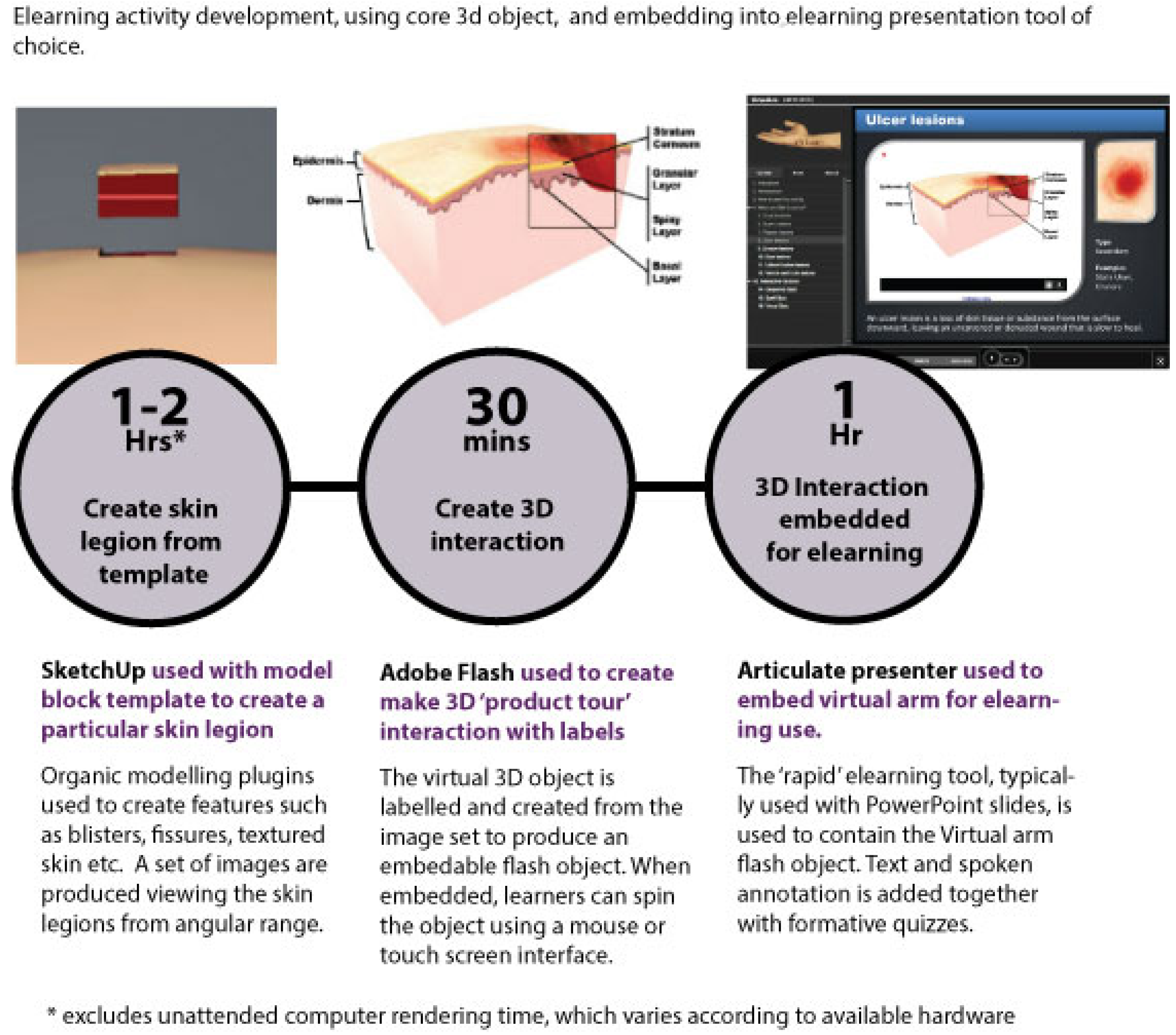 Pharmacy 01 00269 g002 1024