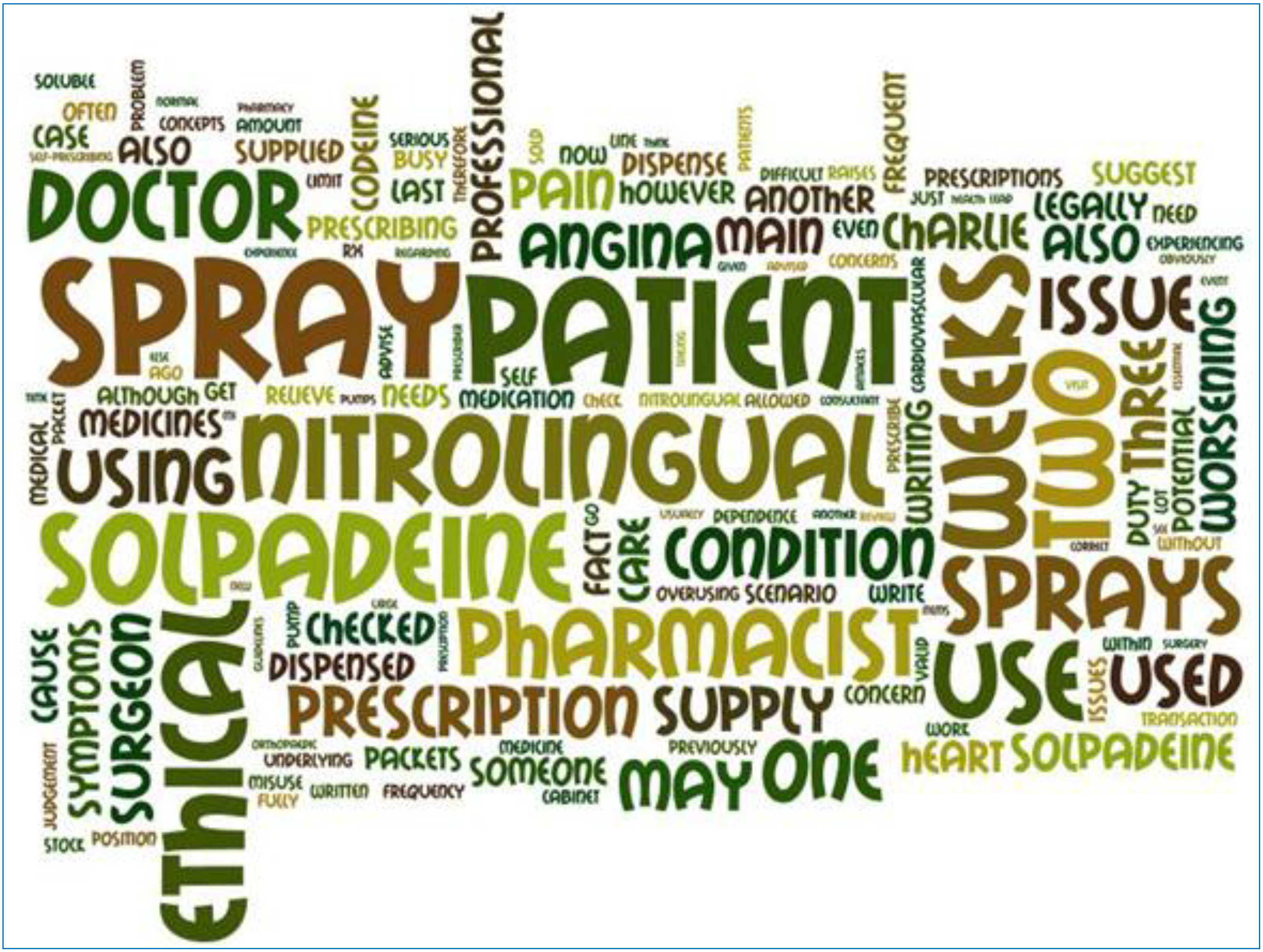 Pharmacy 02 00137 g002 1024