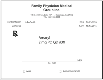 Pharmacy 03 00169 i005