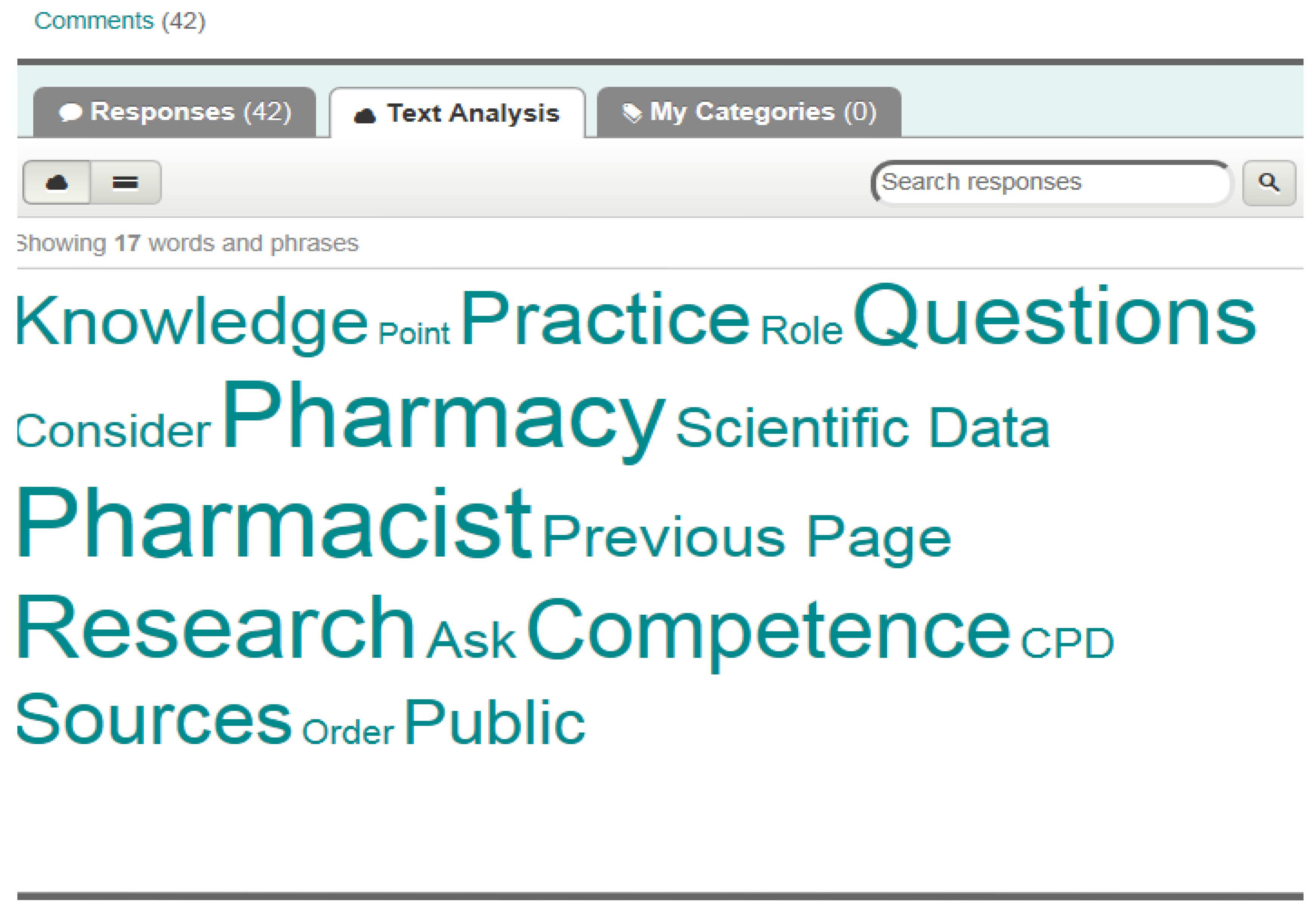 Pharmacy 03 00307 g008