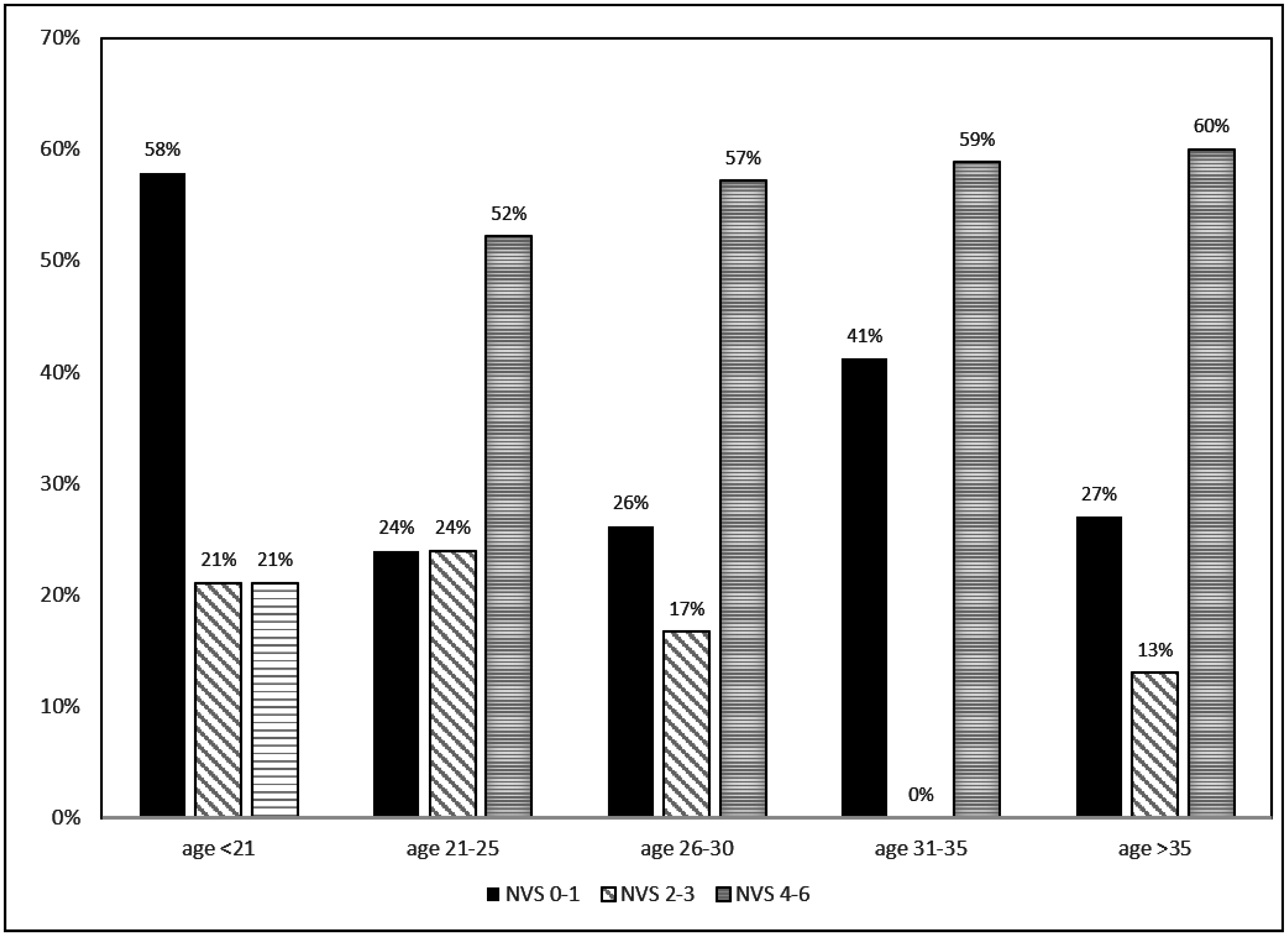 Pharmacy 03 00372 g001