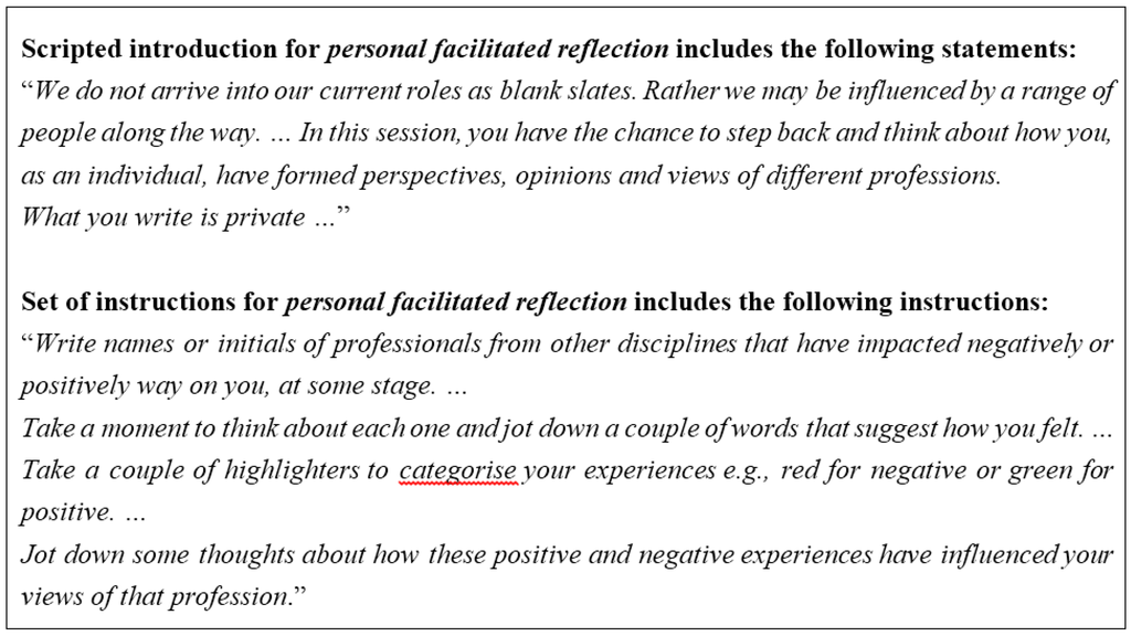 How to write a reflective essay in pharmacy