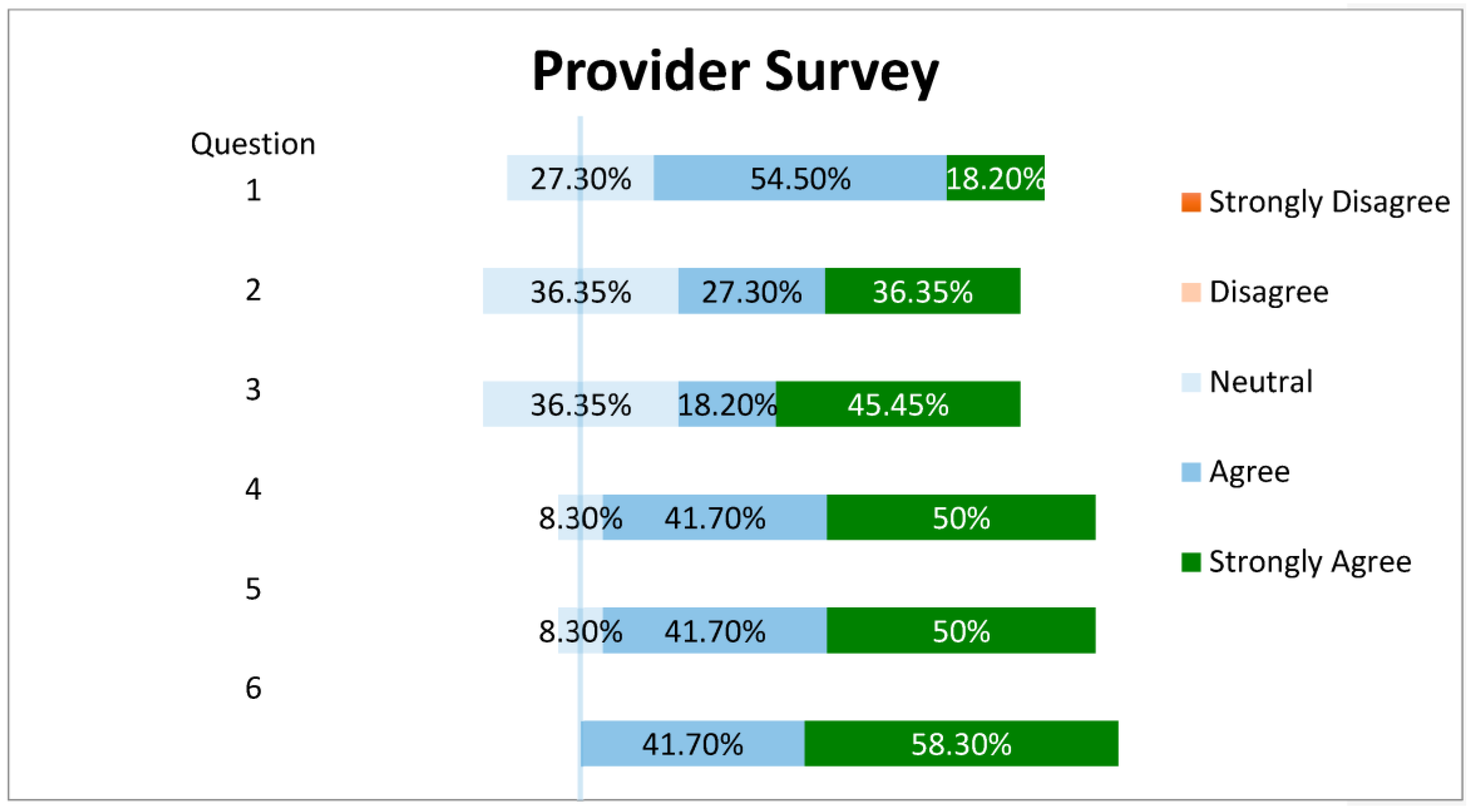 Pharmacy 06 00002 g002 550