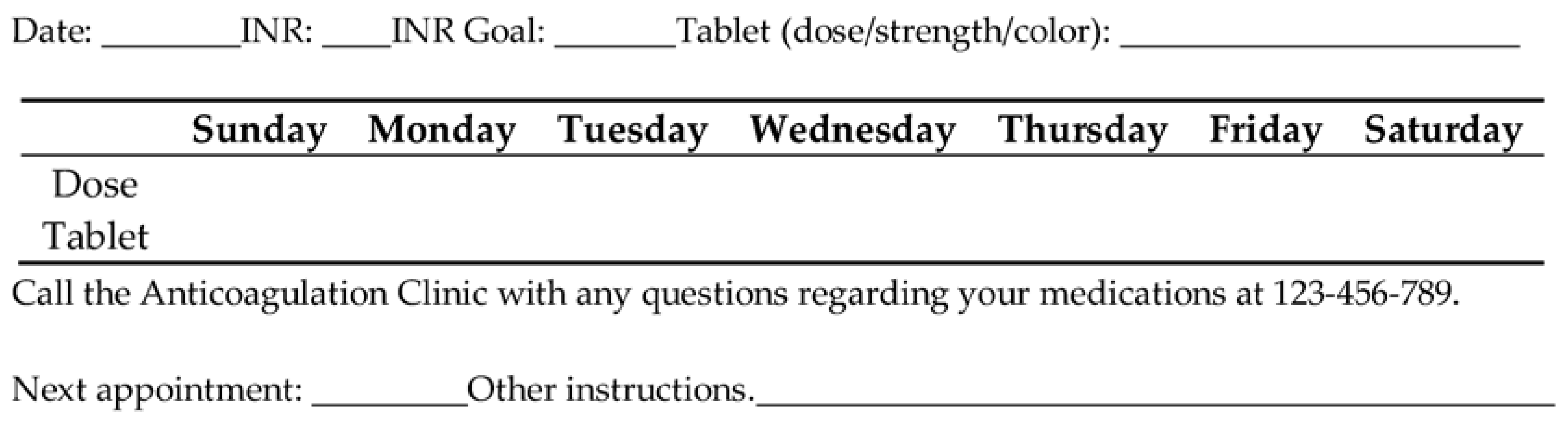 Pharmacy 06 00034 g001 Pharmacy 06 00034 g001