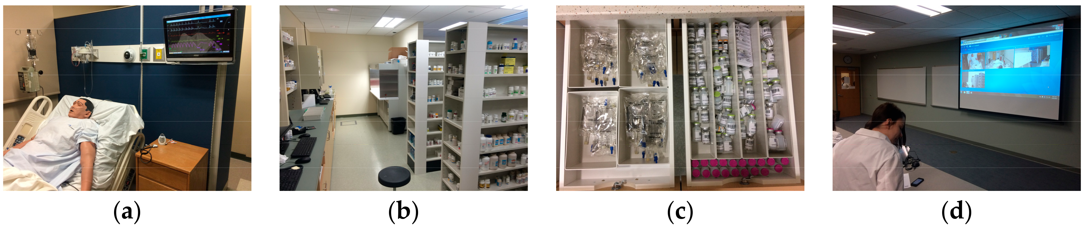 Pharmacy 06 00040 g001