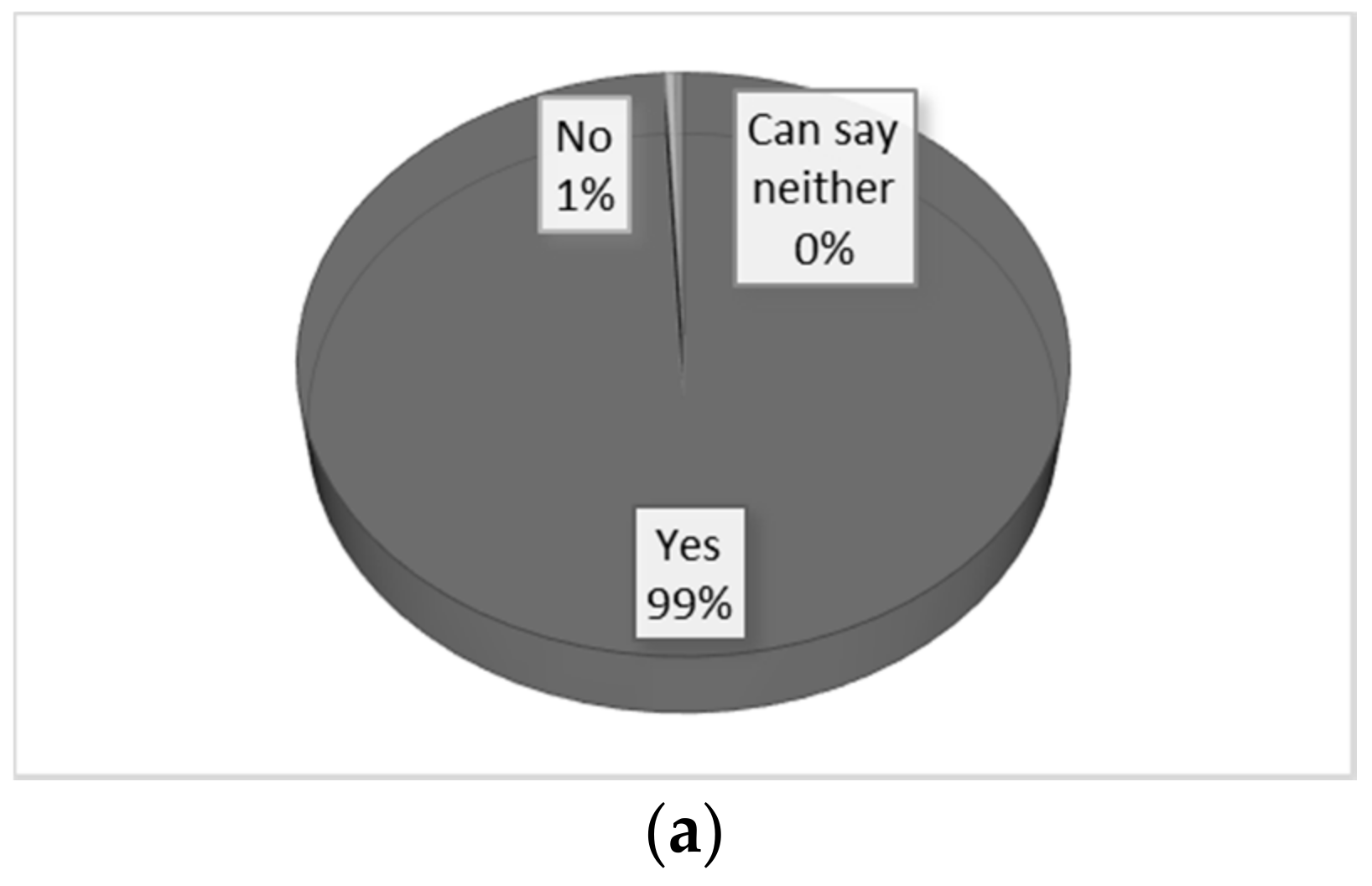 Pharmacy 06 00049 g002a 550