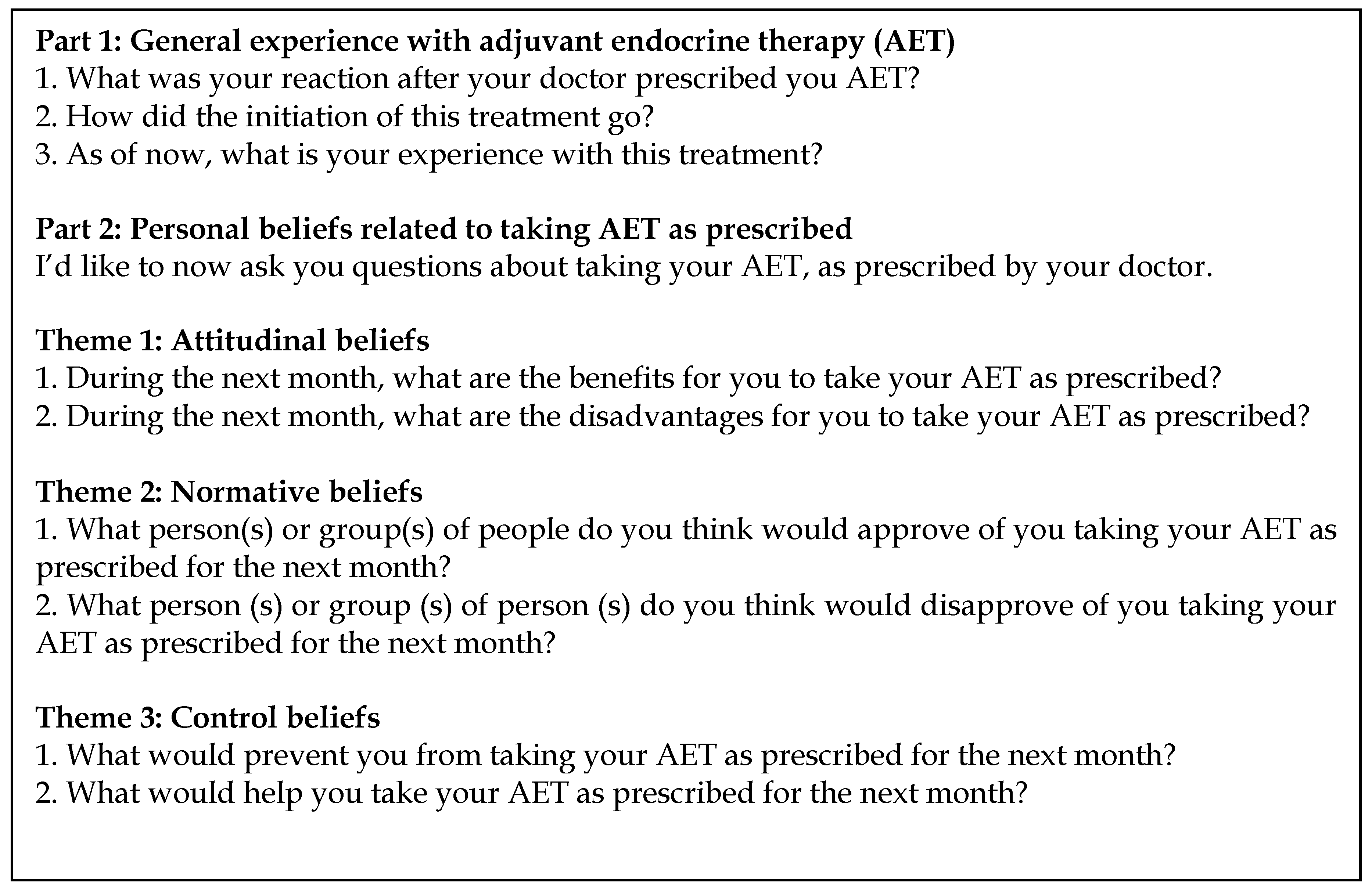 Pharmacy 06 00053 g001 Pharmacy 06 00053 g001