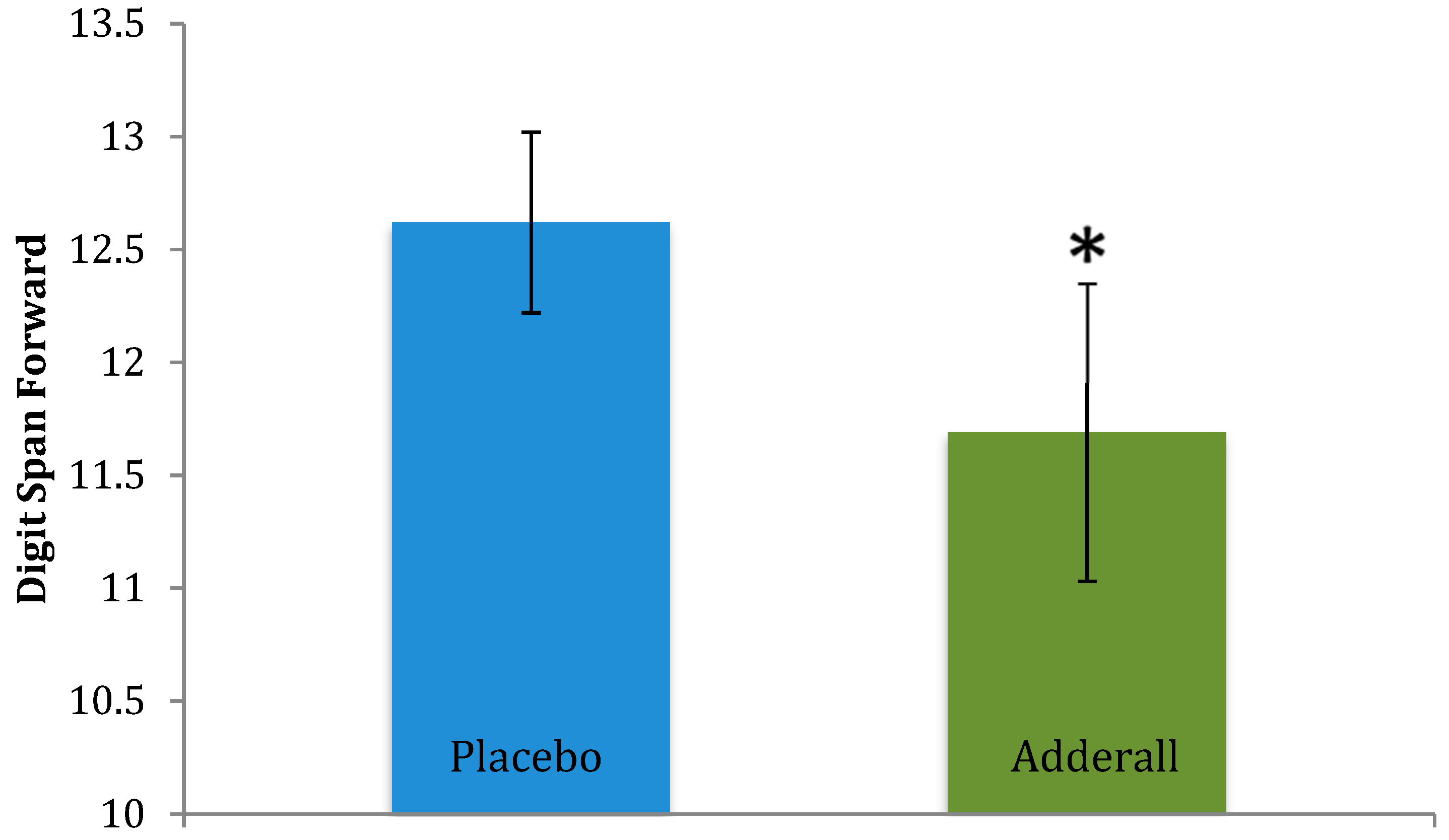 Pharmacy 06 00058 g006