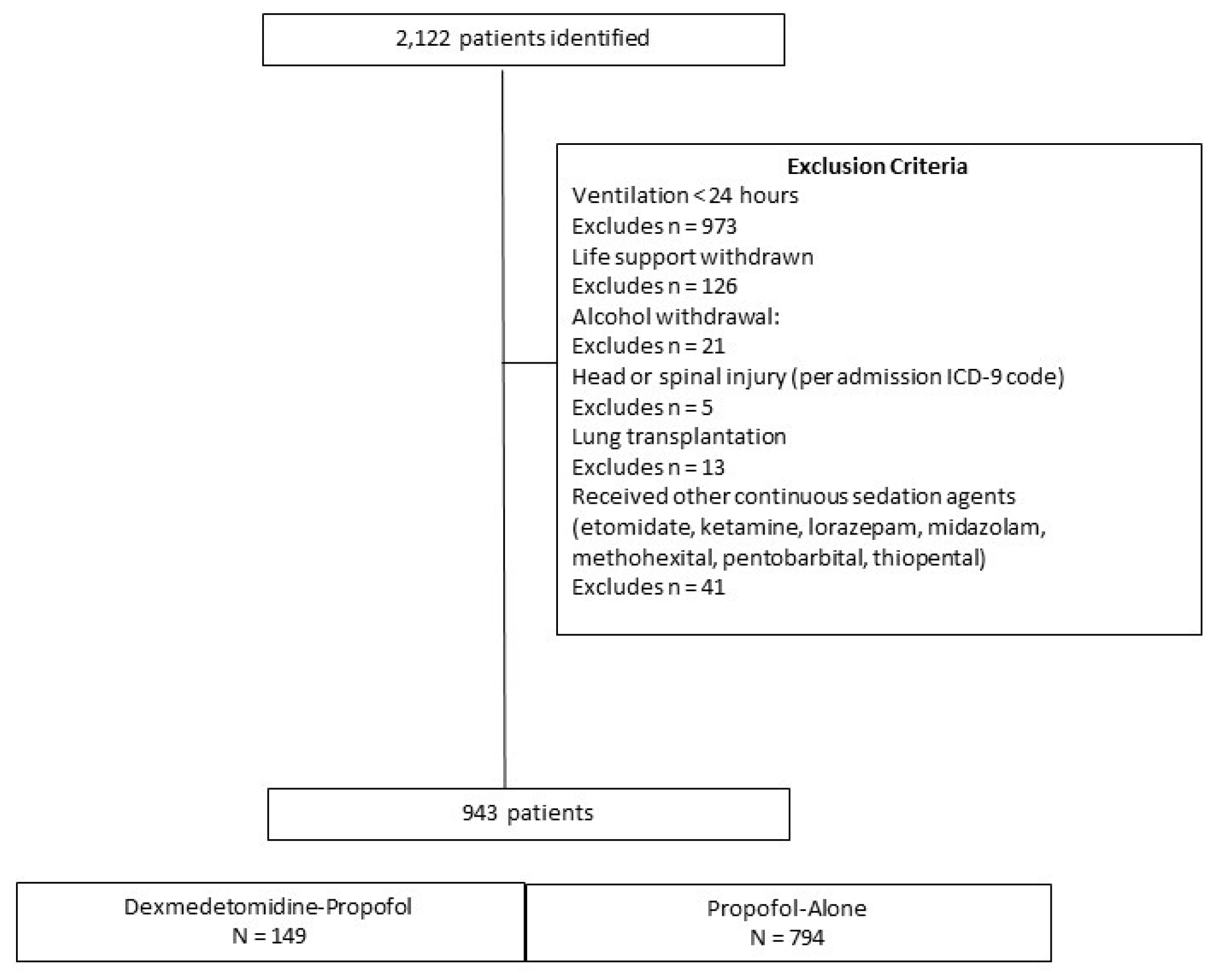 Pharmacy 06 00093 g001 Pharmacy 06 00093 g001