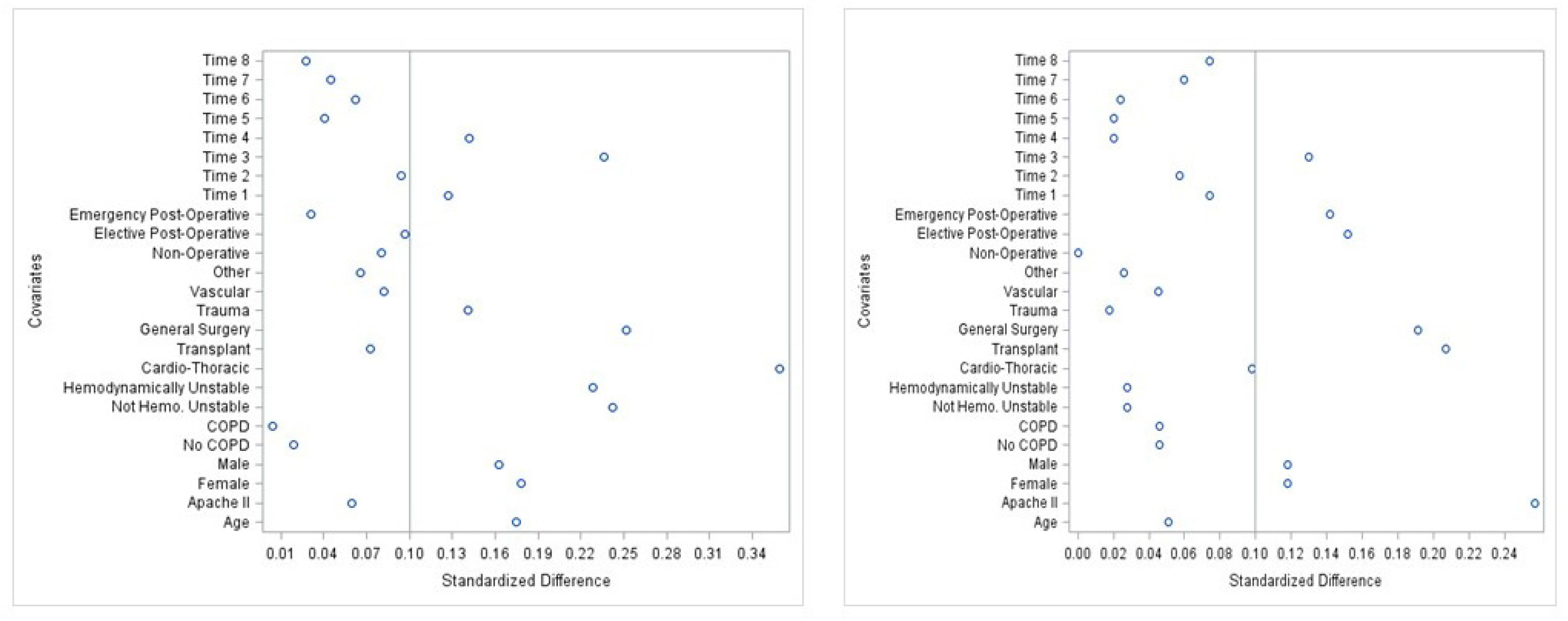 Pharmacy 06 00093 g003 Pharmacy 06 00093 g003