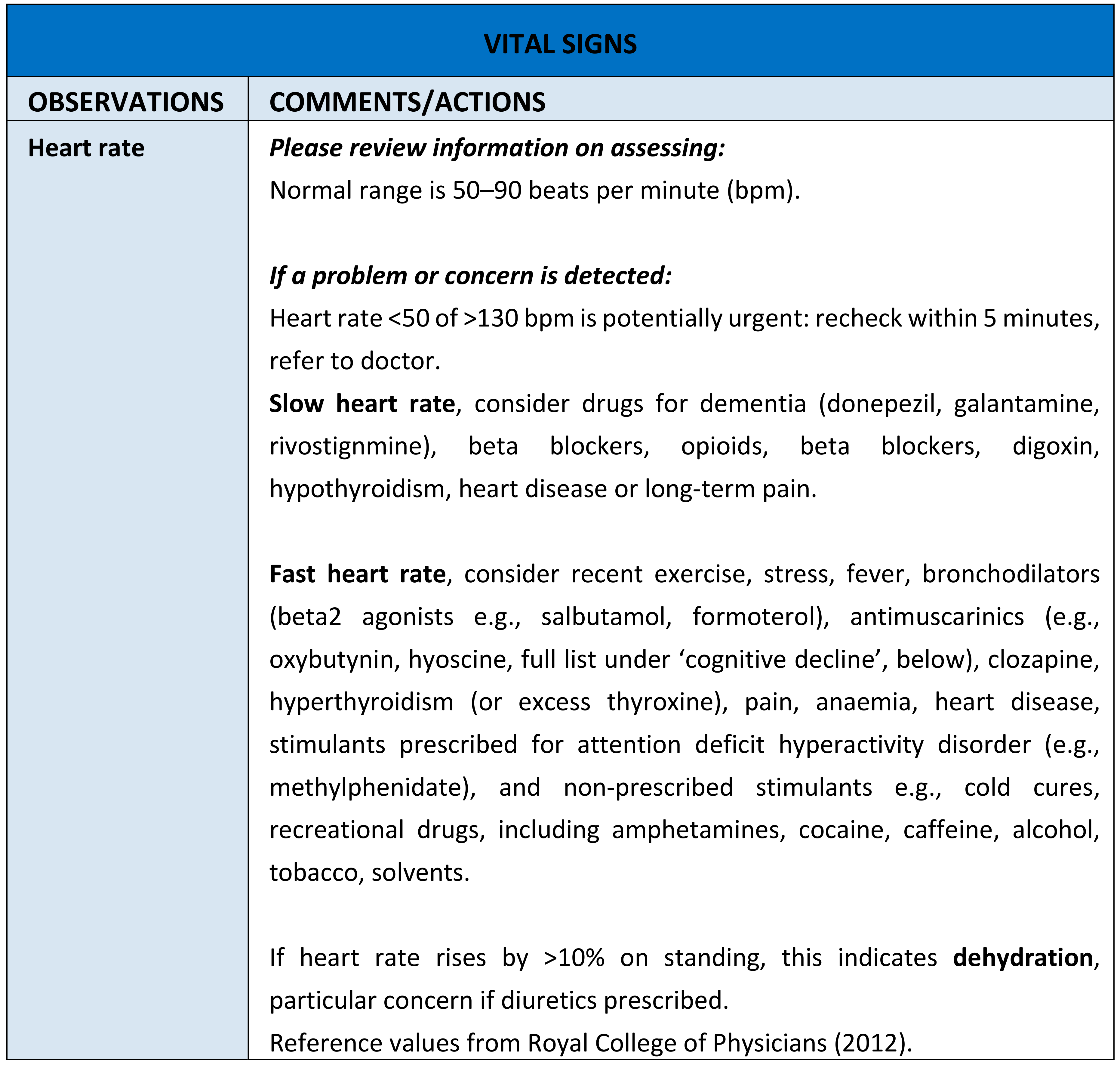 Pharmacy Free Full Text Adverse Drug Reactions Power Harm how-to-write-supporting-information-in-nhs-jobs-website-trac-account