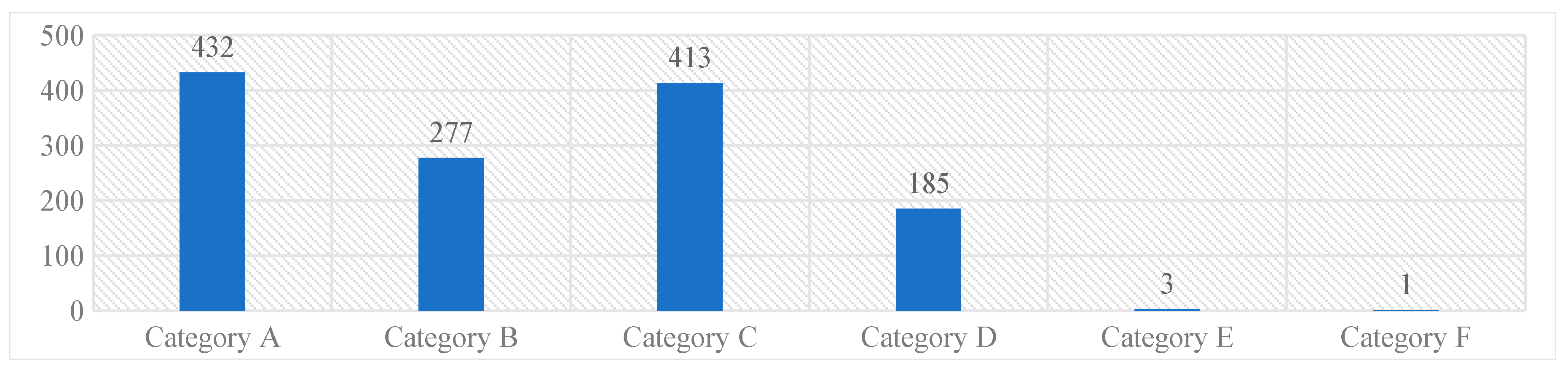 Pharmacy 06 00133 i001