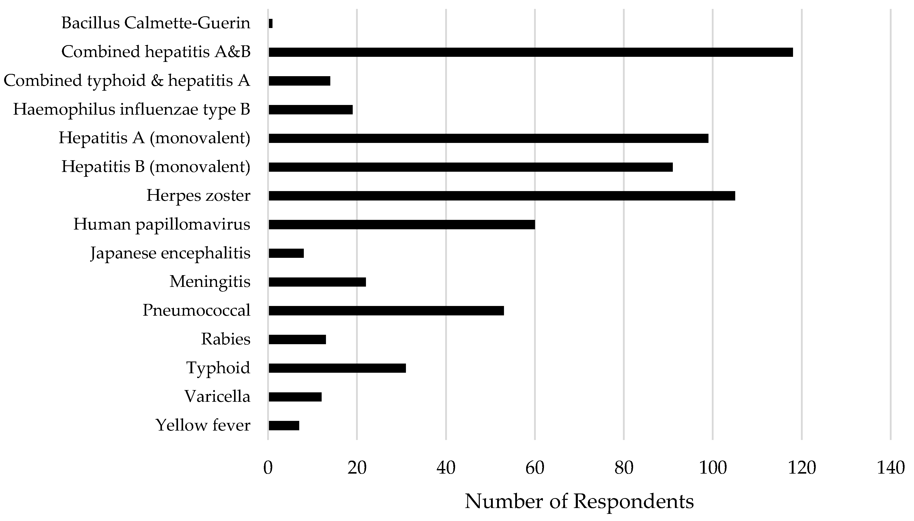 Pharmacy 07 00035 g001 Pharmacy 07 00035 g001