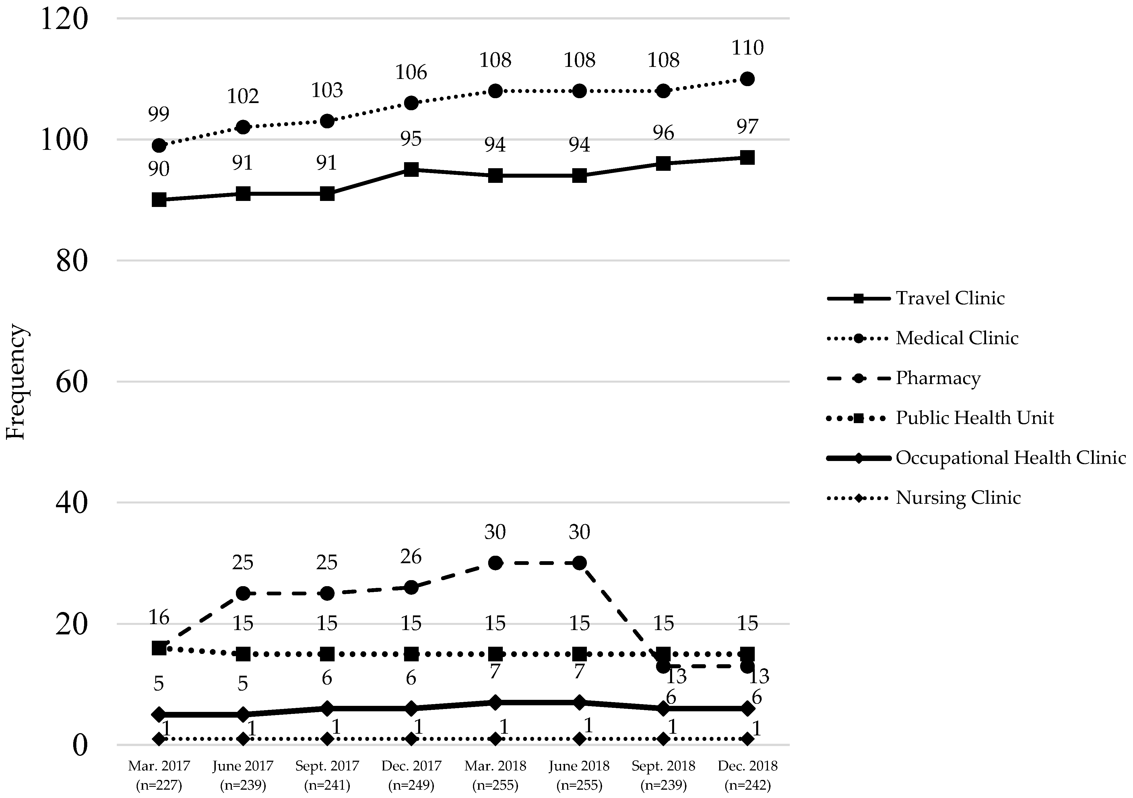 Pharmacy 07 00035 g005 Pharmacy 07 00035 g005