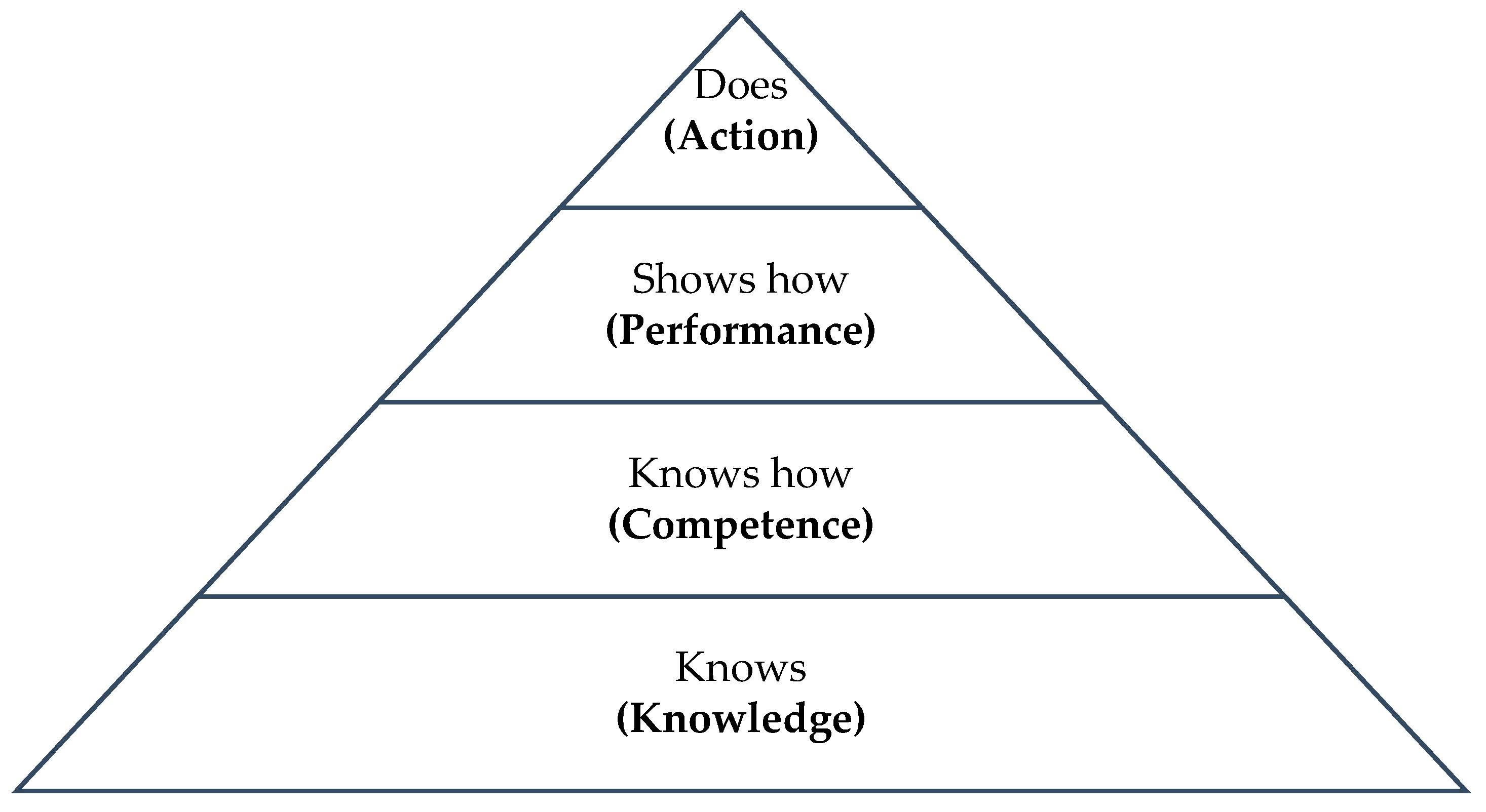 Pharmacy 07 00072 g004