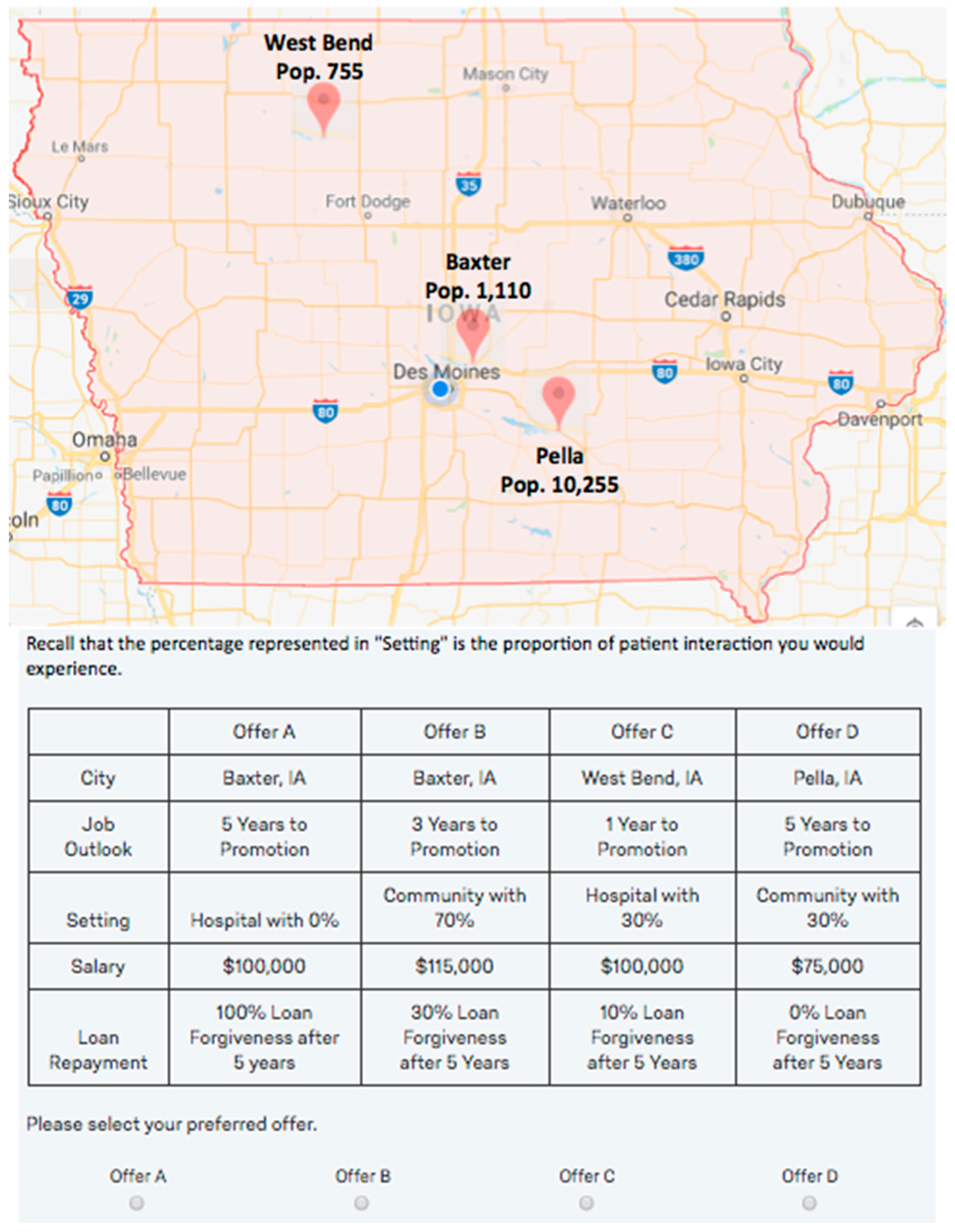 Pharmacy 07 00109 g001