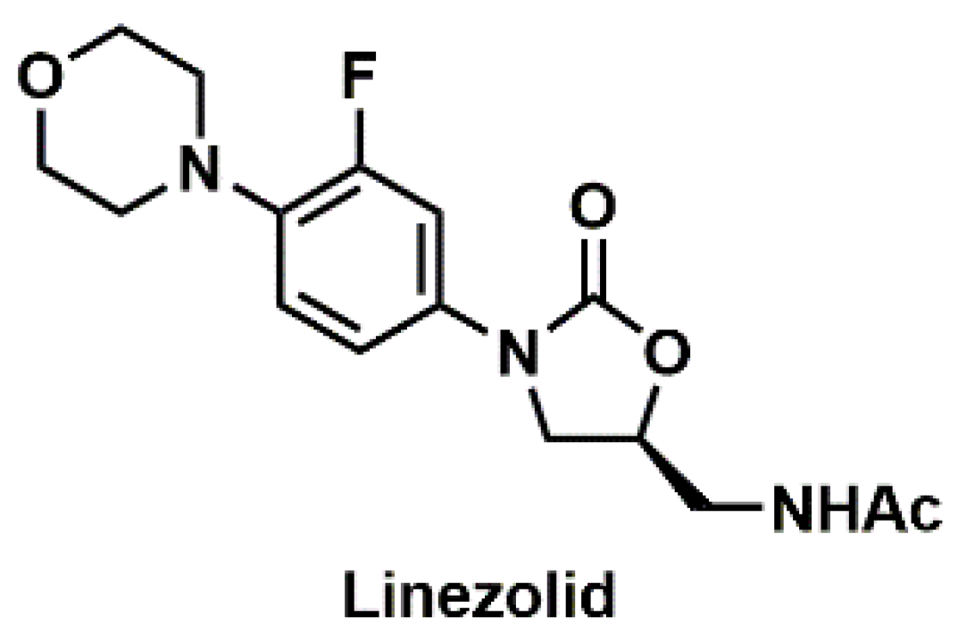 Pharmacy 07 00112 g007 Pharmacy 07 00112 g007