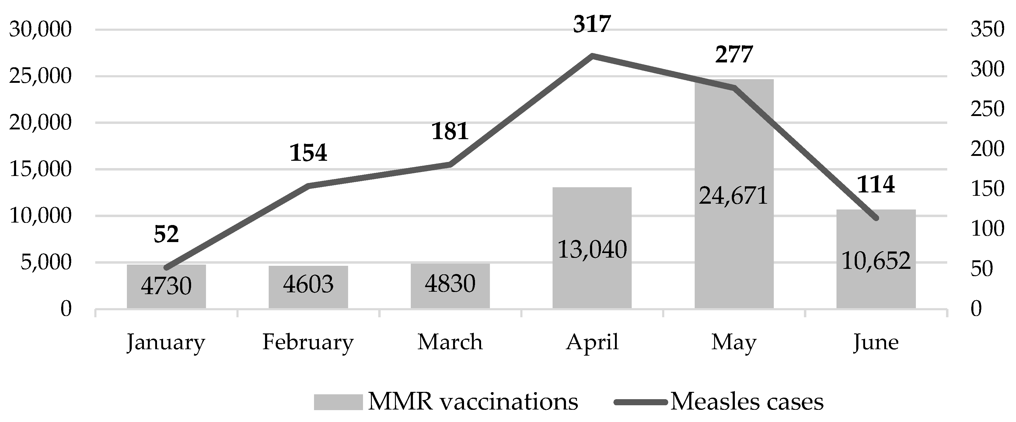 Pharmacy 08 00007 g001