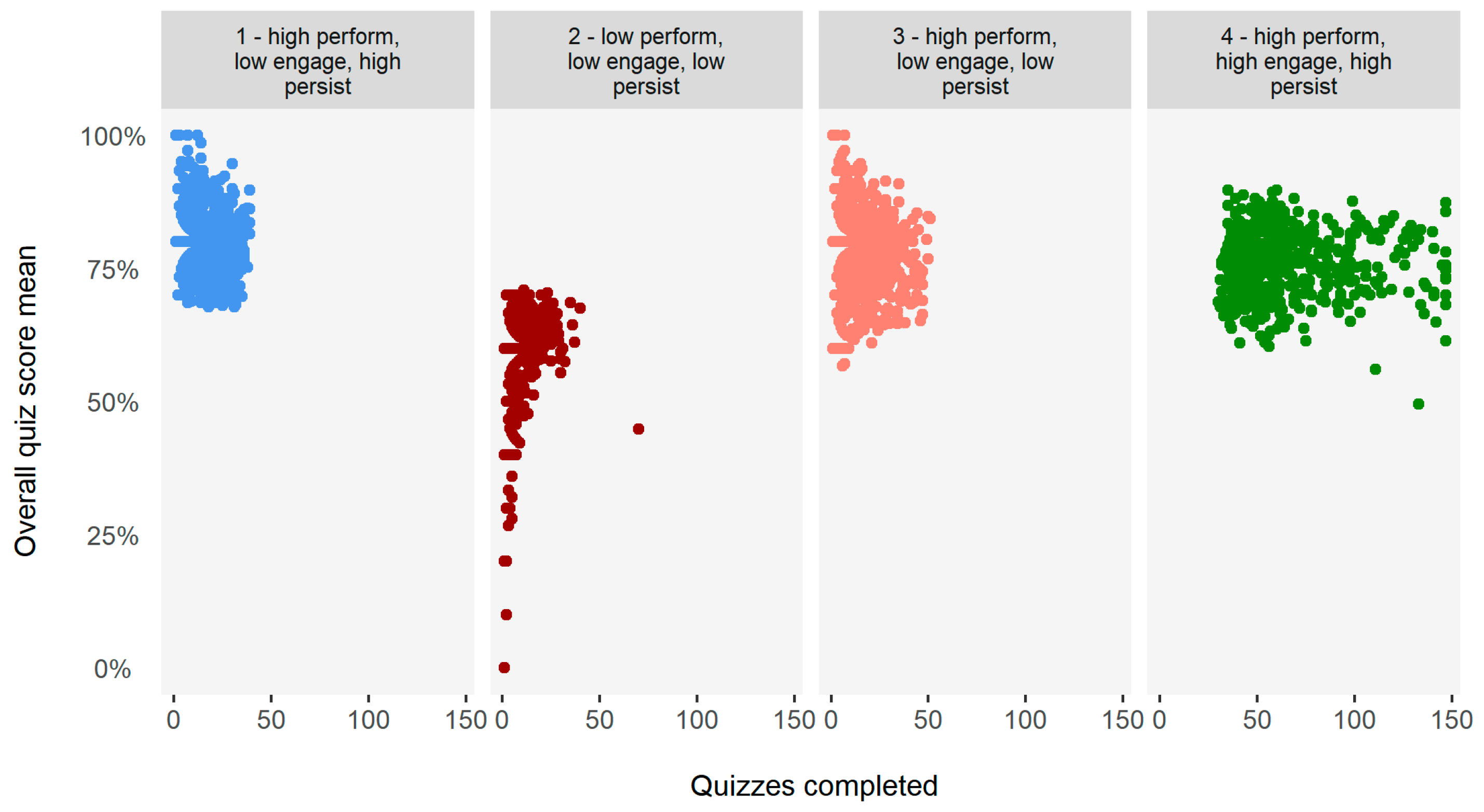 Pharmacy 08 00026 g0a3 Pharmacy 08 00026 g0a3