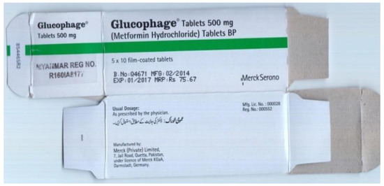 Pharmacy March 2020 Browse Articles