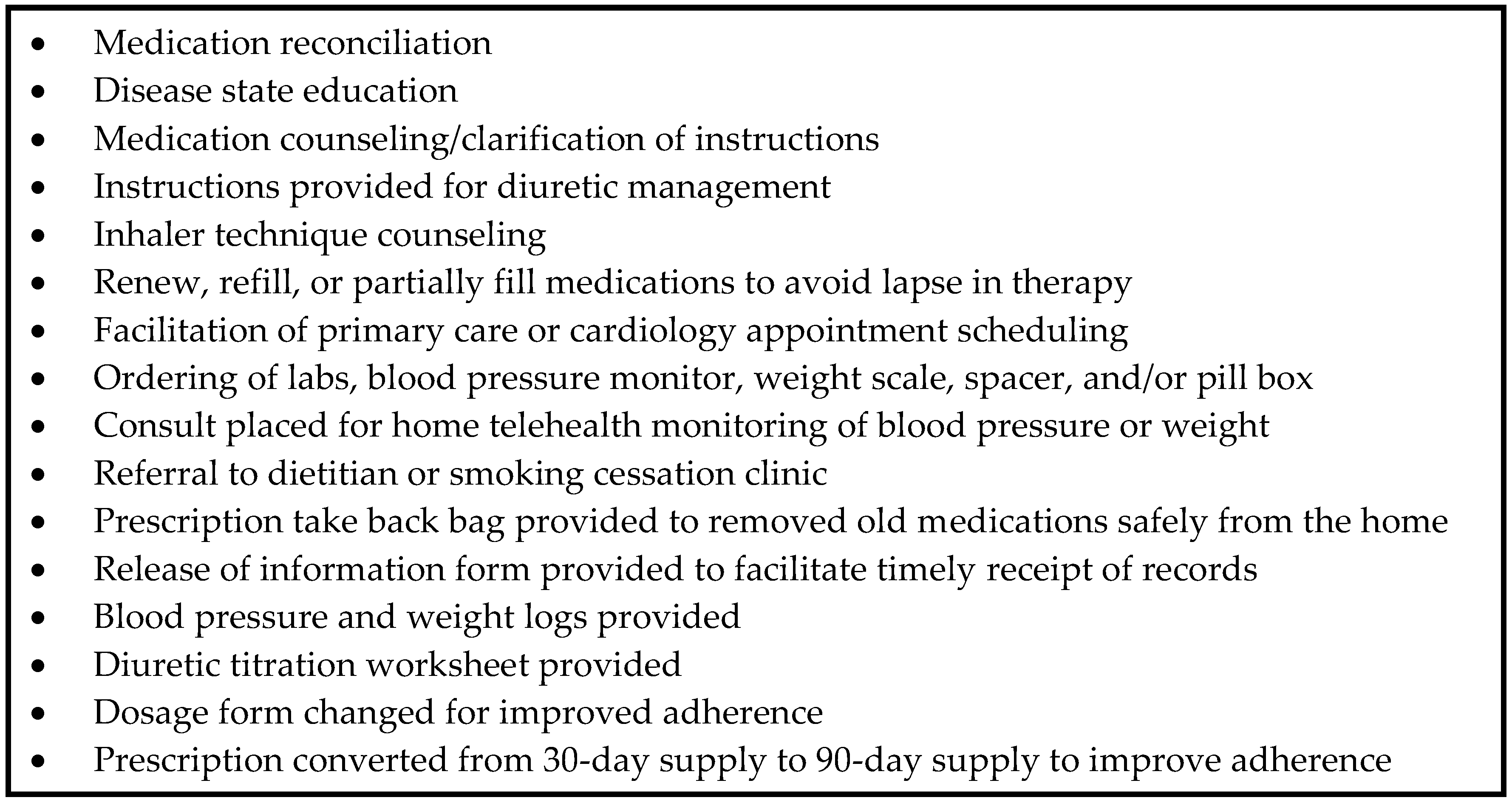 Pharmacy 08 00047 g001