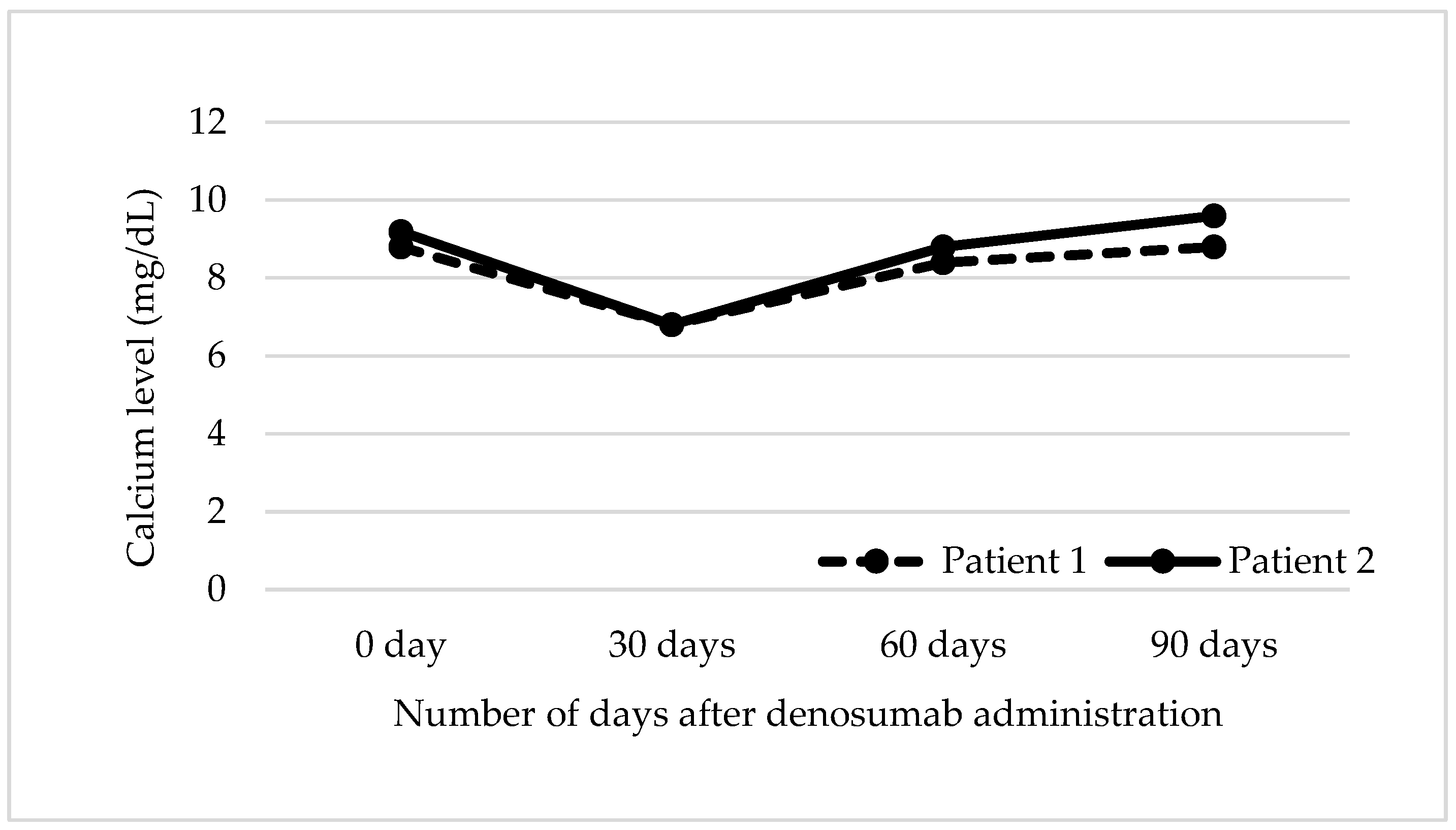 Pharmacy 08 00059 g001 Pharmacy 08 00059 g001