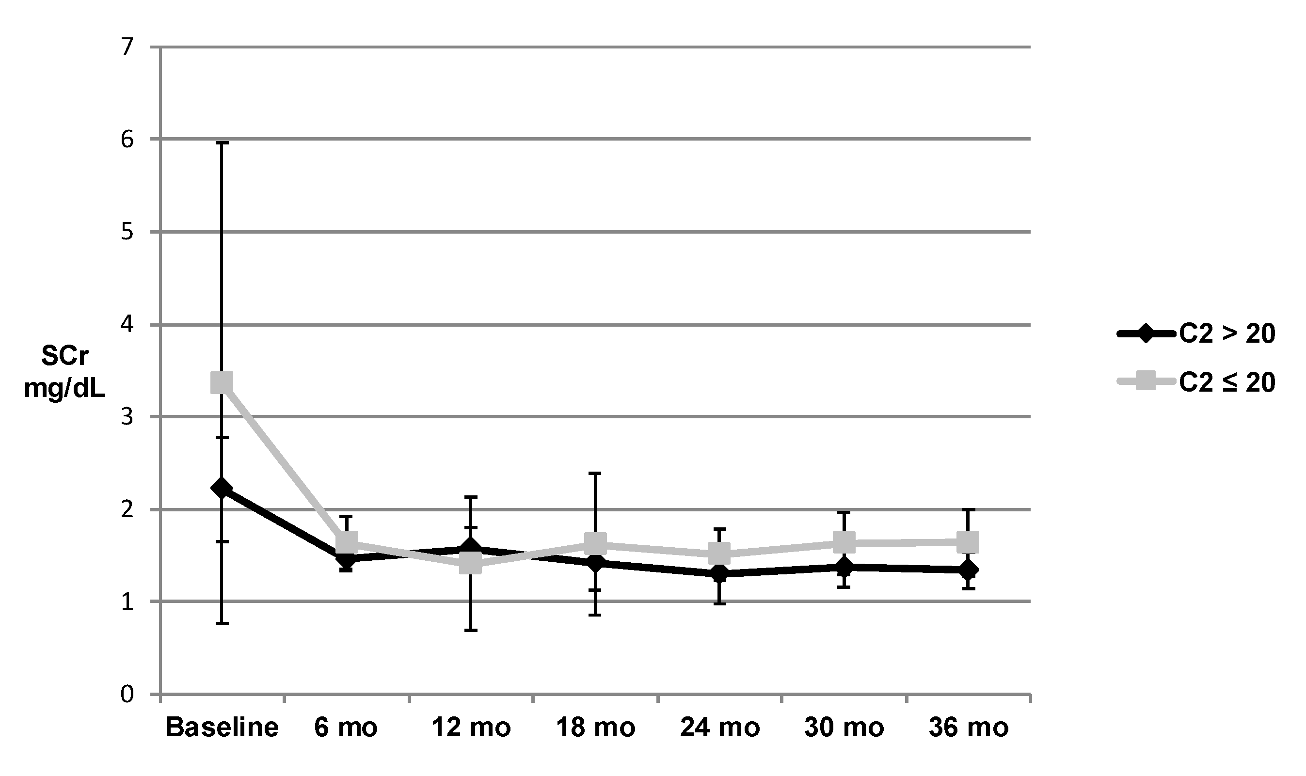 Pharmacy 08 00060 g003