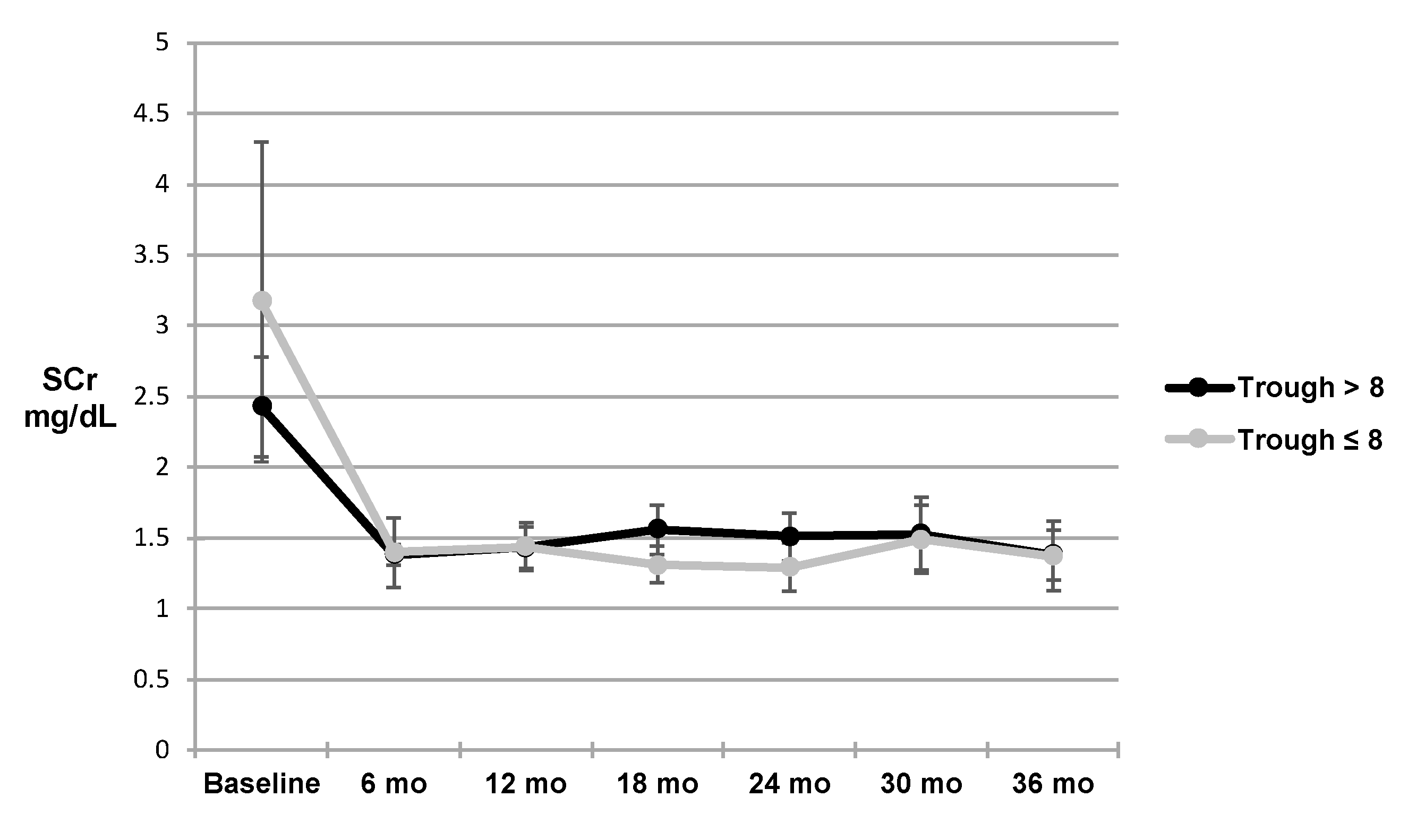 Pharmacy 08 00060 g004