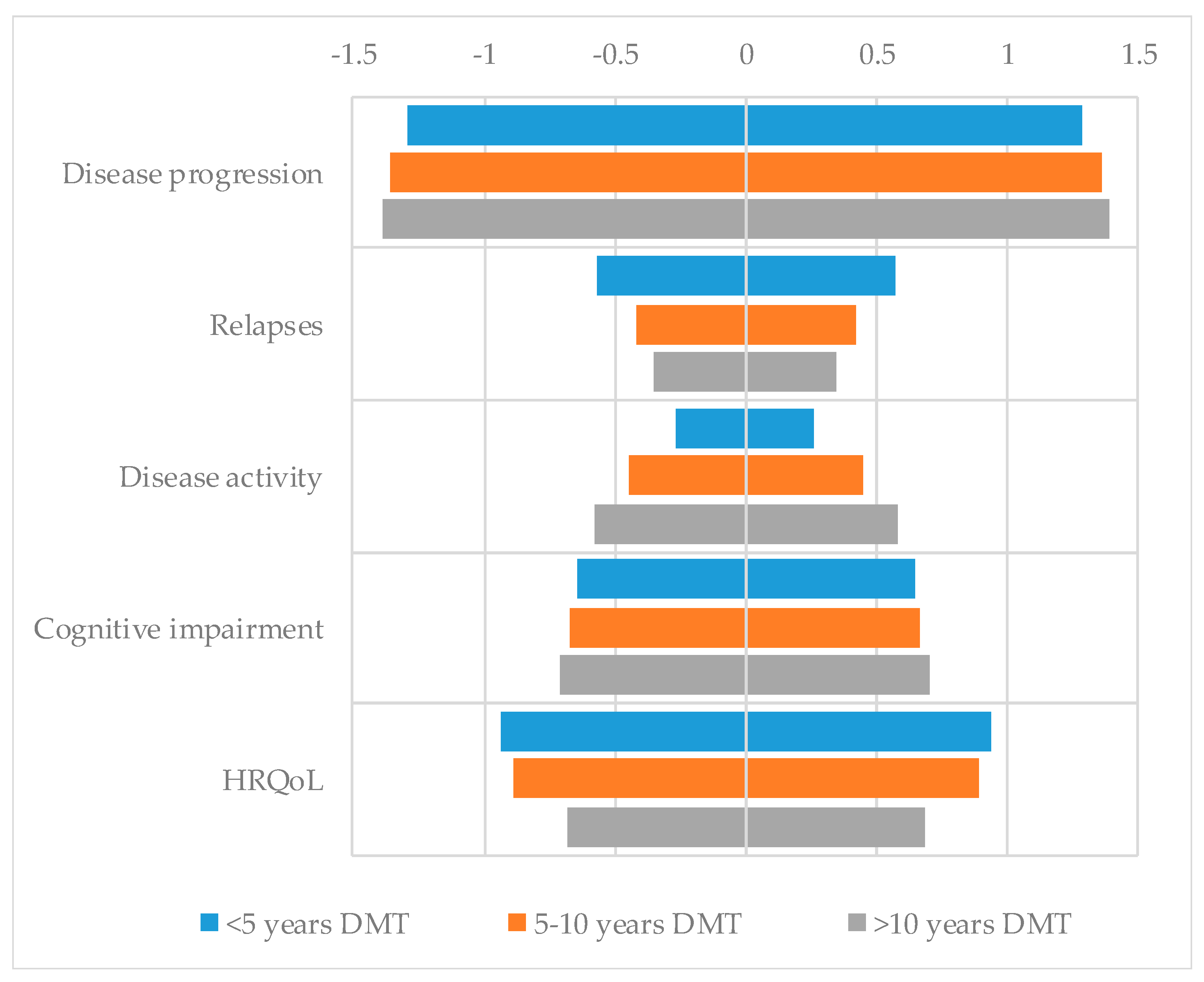 Pharmacy 08 00061 g001 Pharmacy 08 00061 g001